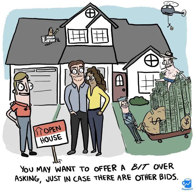 The Ontario housing market right now… r/ontario