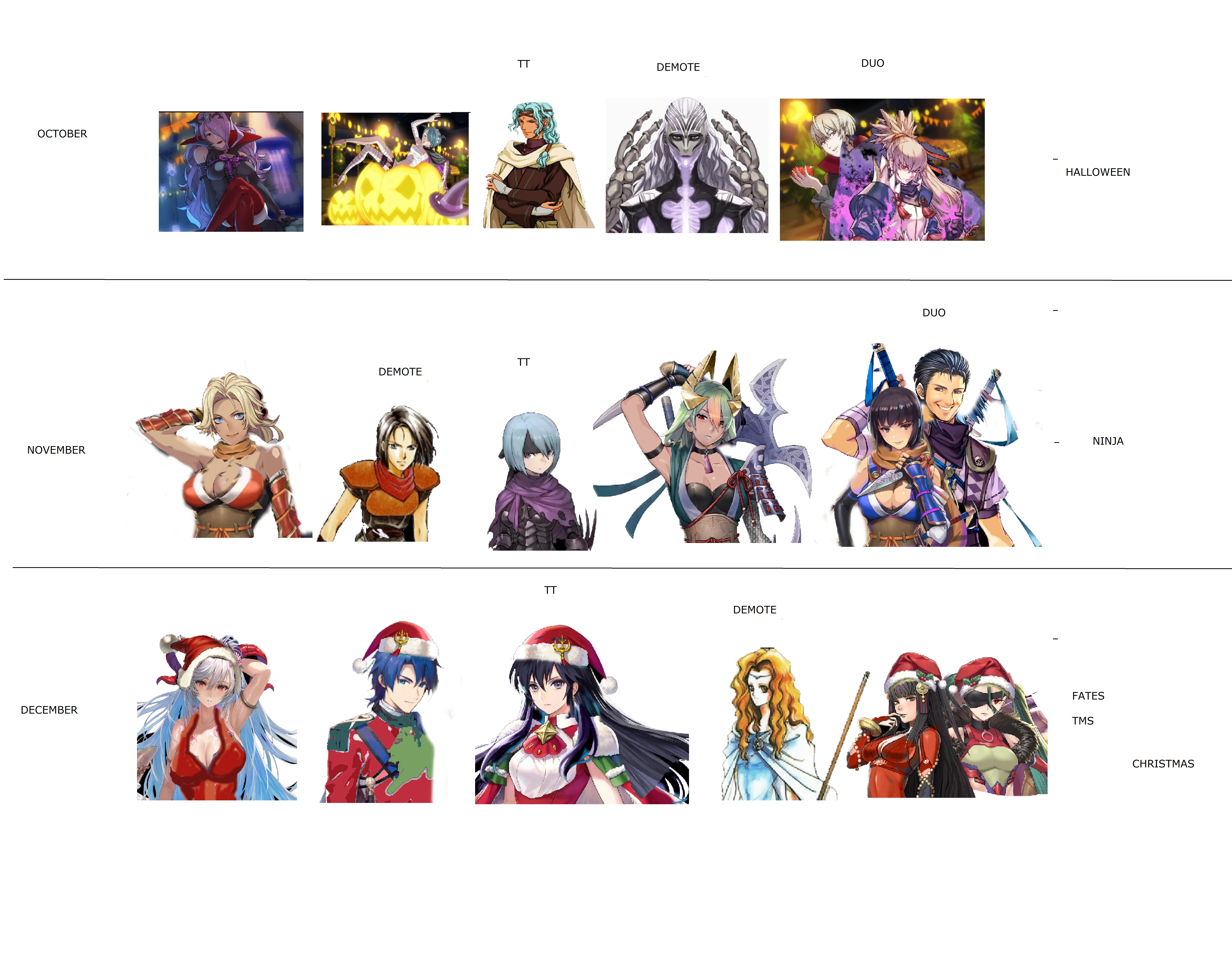 Feh Christmas 2022 My Dog Leaked All 2022 Special Heroes Banners From Is Headquarters So You Can Save Your Orbs. : R/Fireemblemheroes