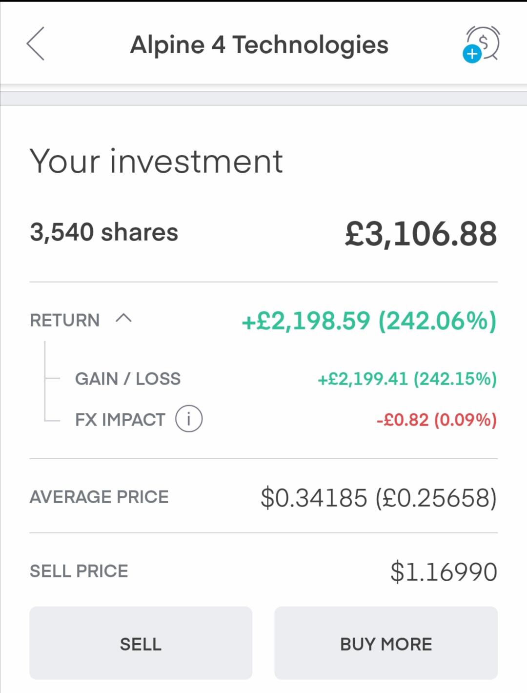 Incredible returns in such a short time frame! r/ALPP