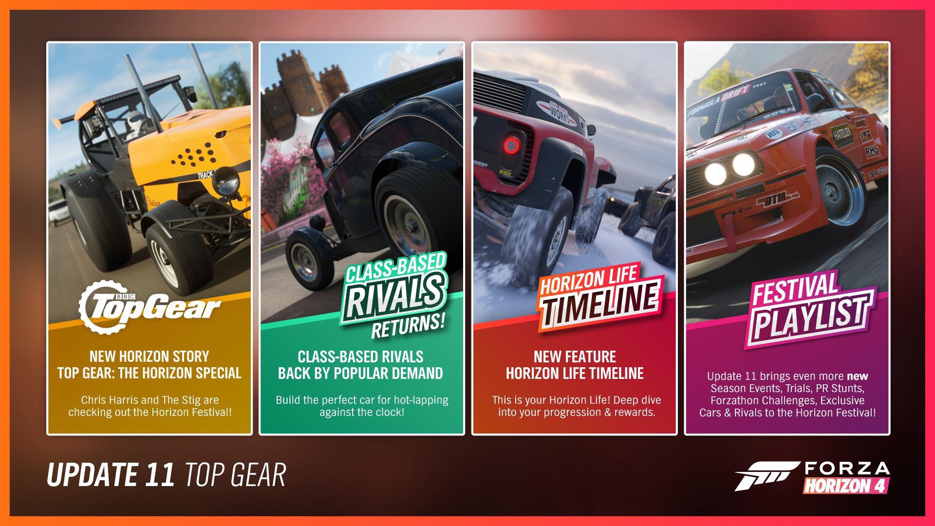 Top Gear Story and Top Gear Cars are coming to Forza Horizon 4 in the
