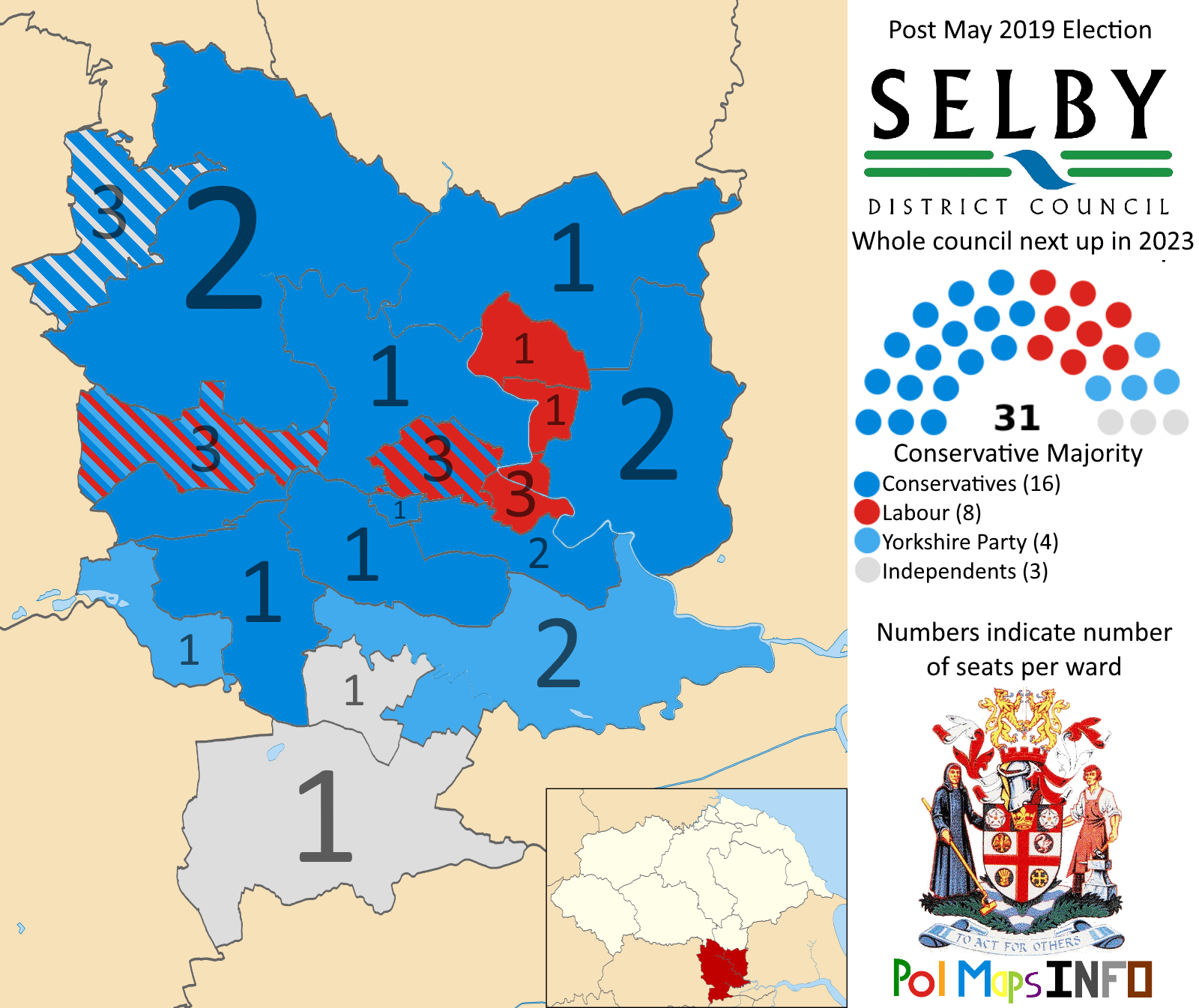 Selby District Council, North Yorkshire, Yorkshire and the Humber. Post