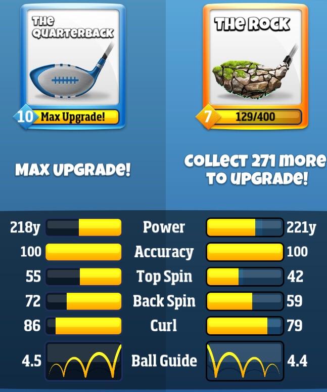 Golf clash wind chart and max power tyrednow