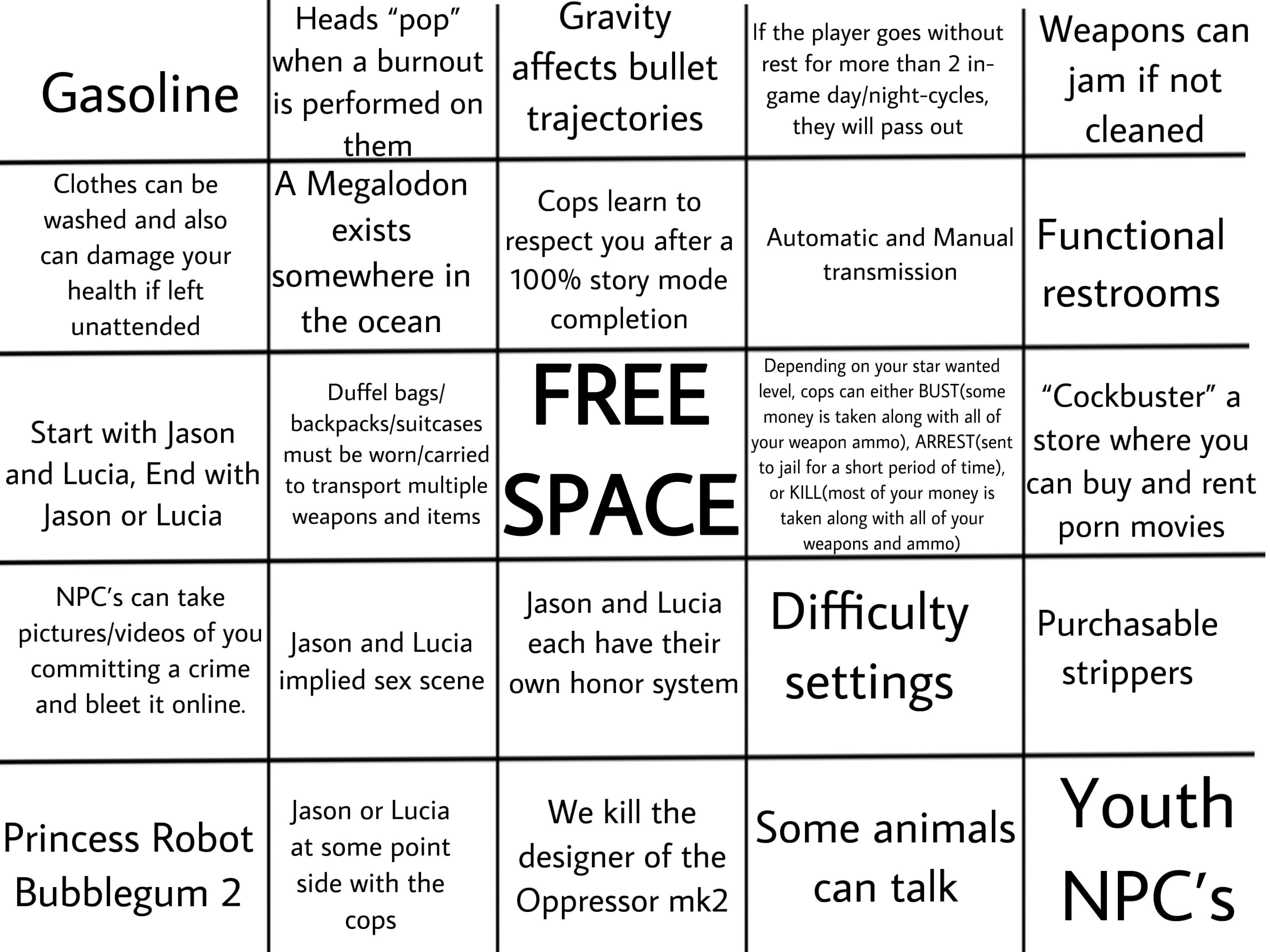 Decided to make a controversial GTA6 bingo sheet r/GTA6