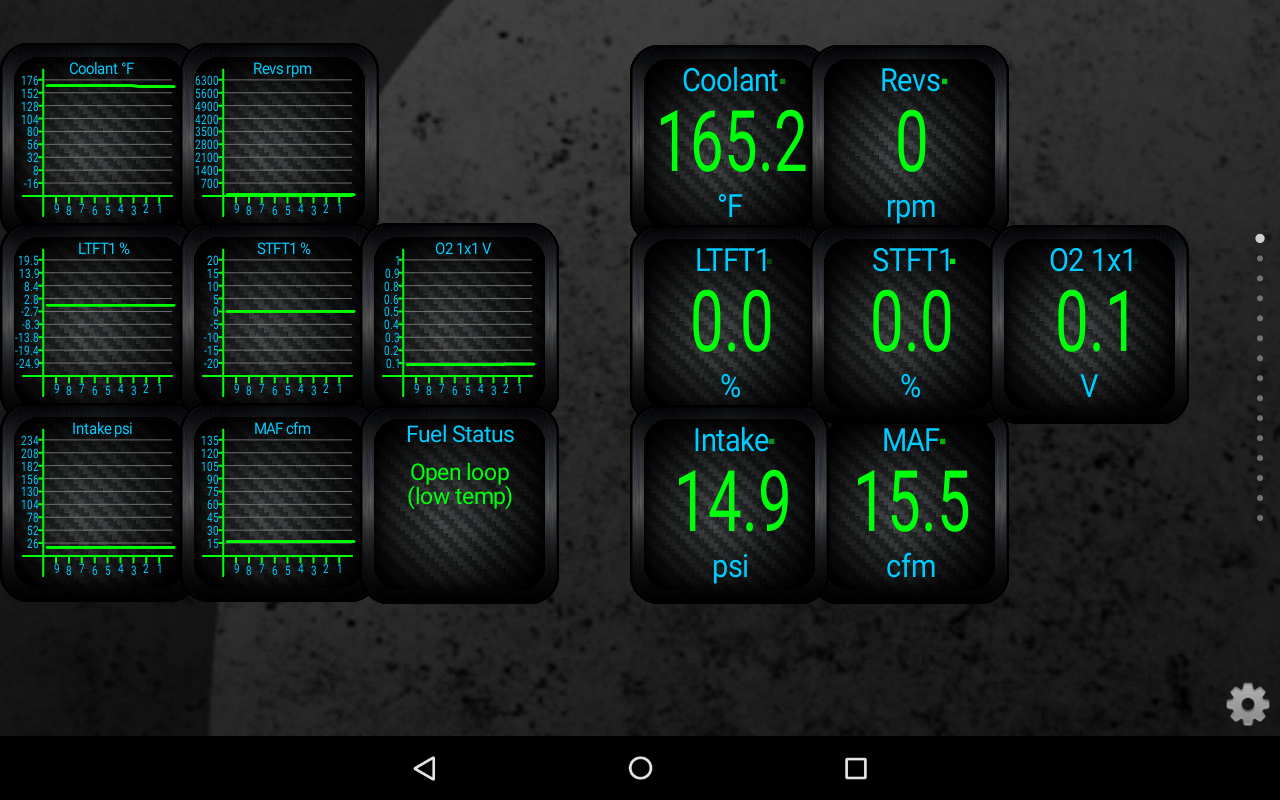 Off data for a 2001 Chevy Malibu. P0300 Random misfire due to bad/dirty