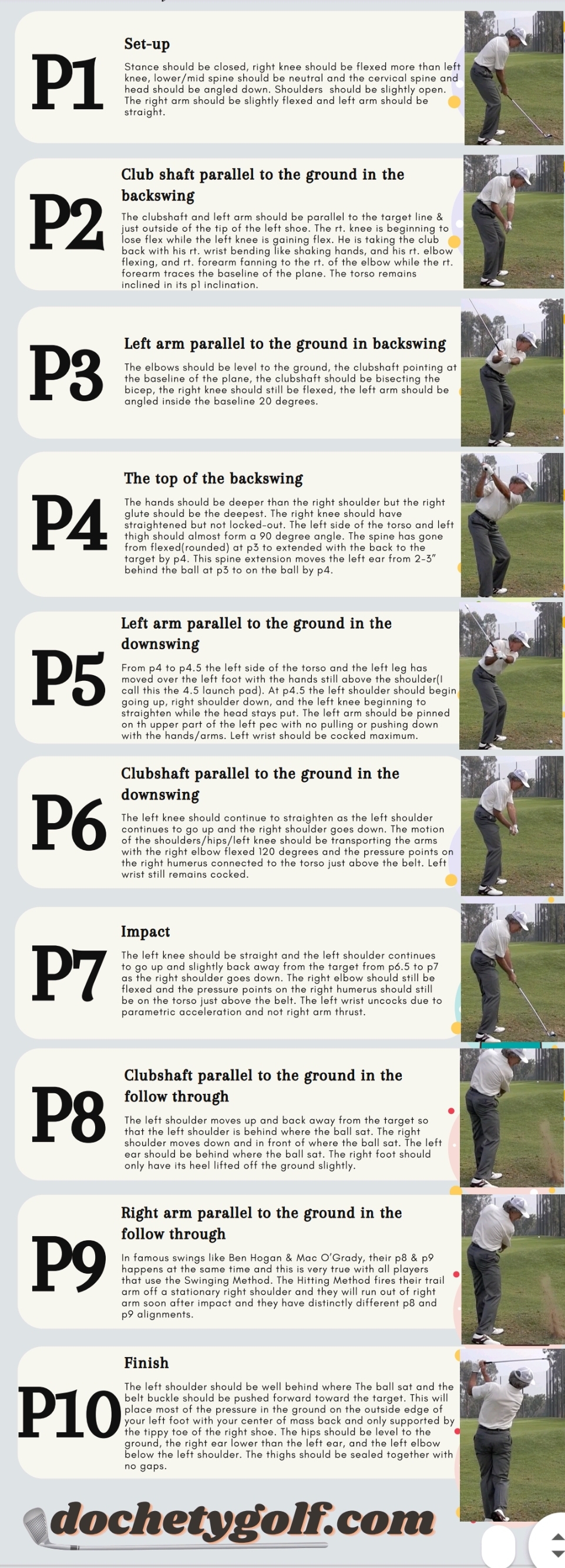 Great position guide P1P10 from Mac! r/golf