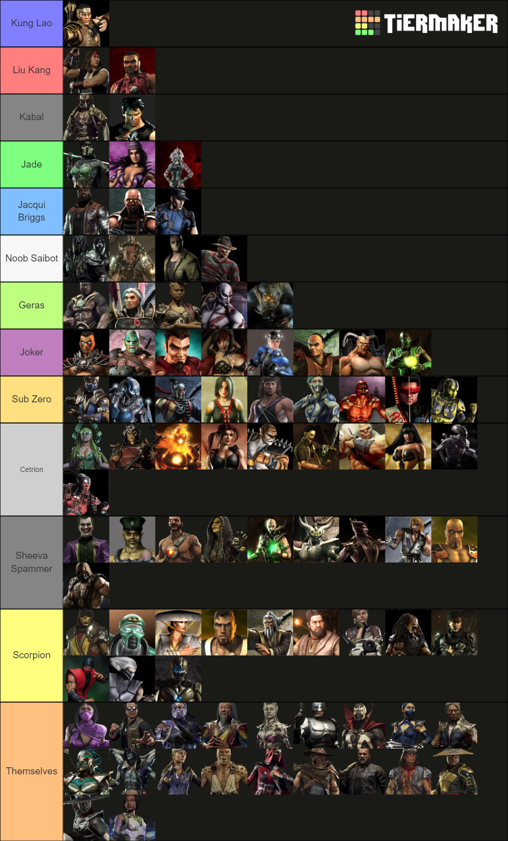 Every Single Mortal Kombat Character Ranked by their MK11 Main r