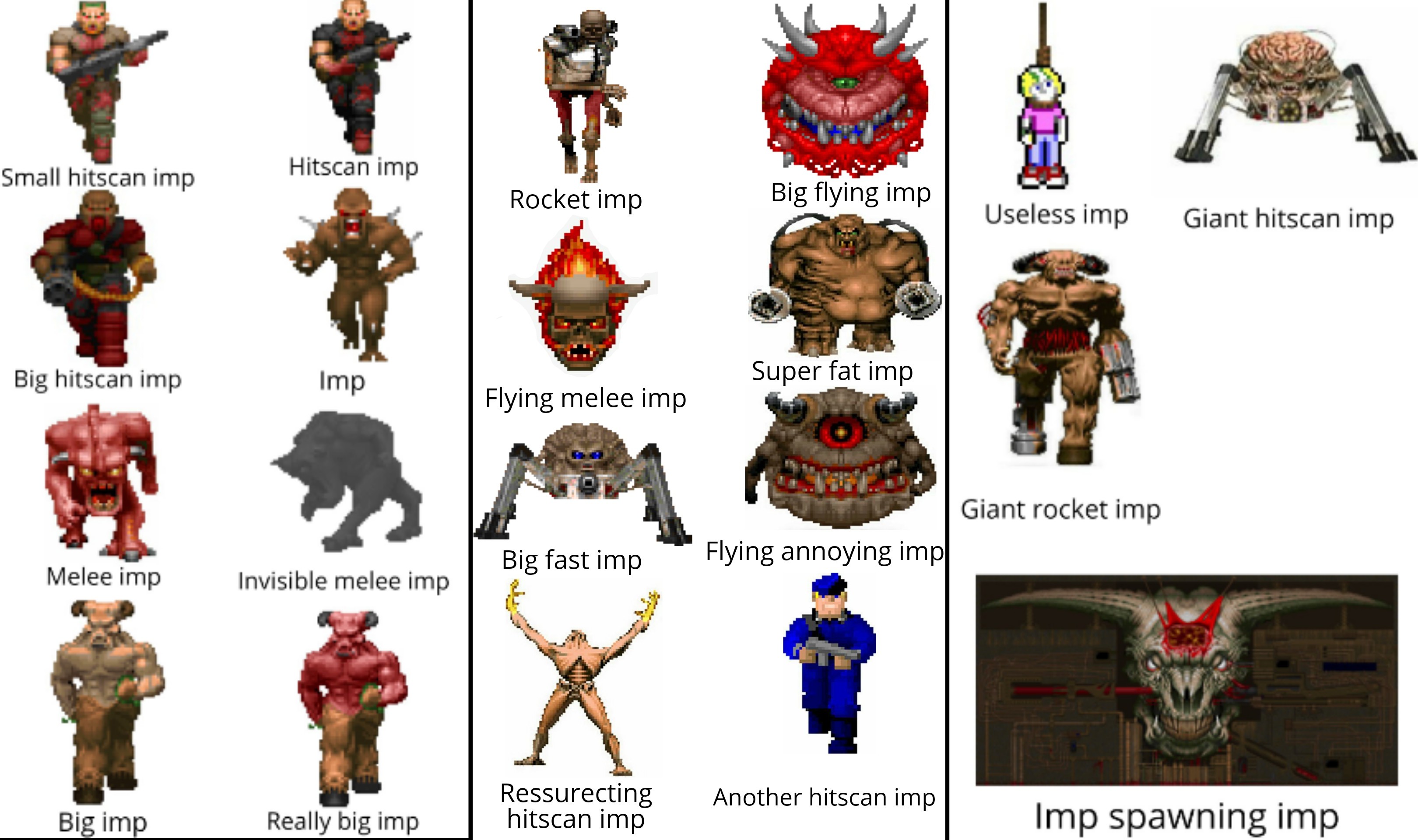 Doom Monsters