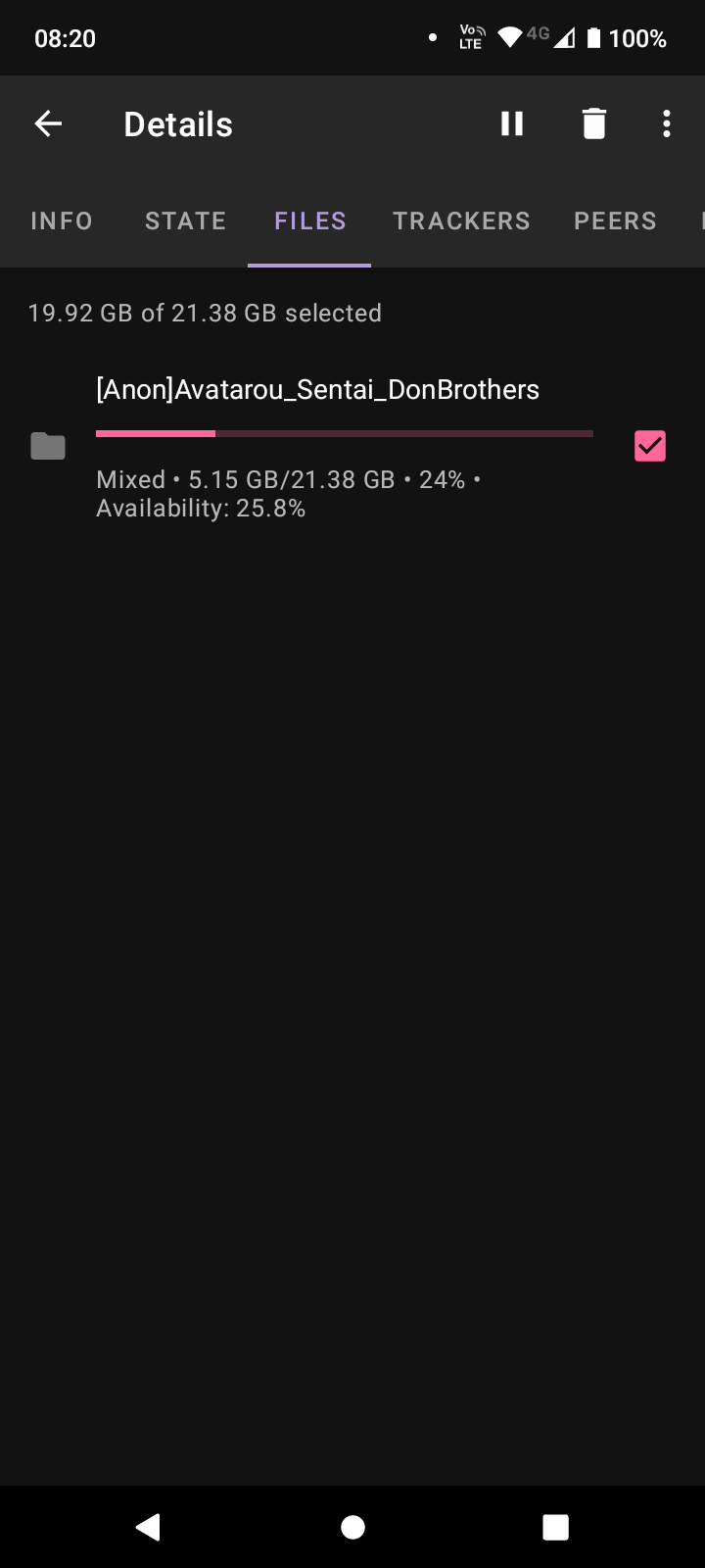 What does availability mean on the torrent r/Piracy