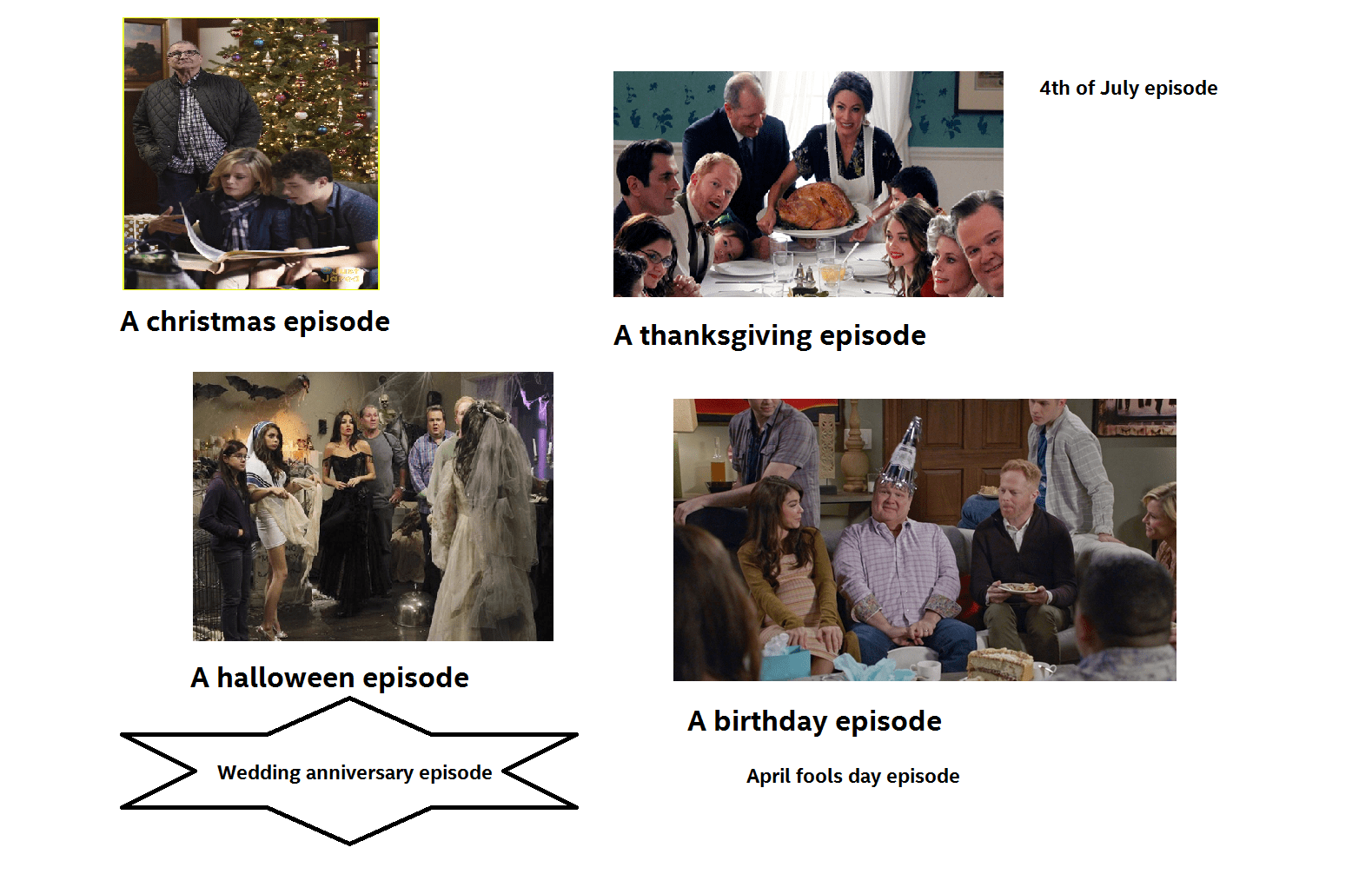 All Modern Family seasons starter pack r/Modern_Family
