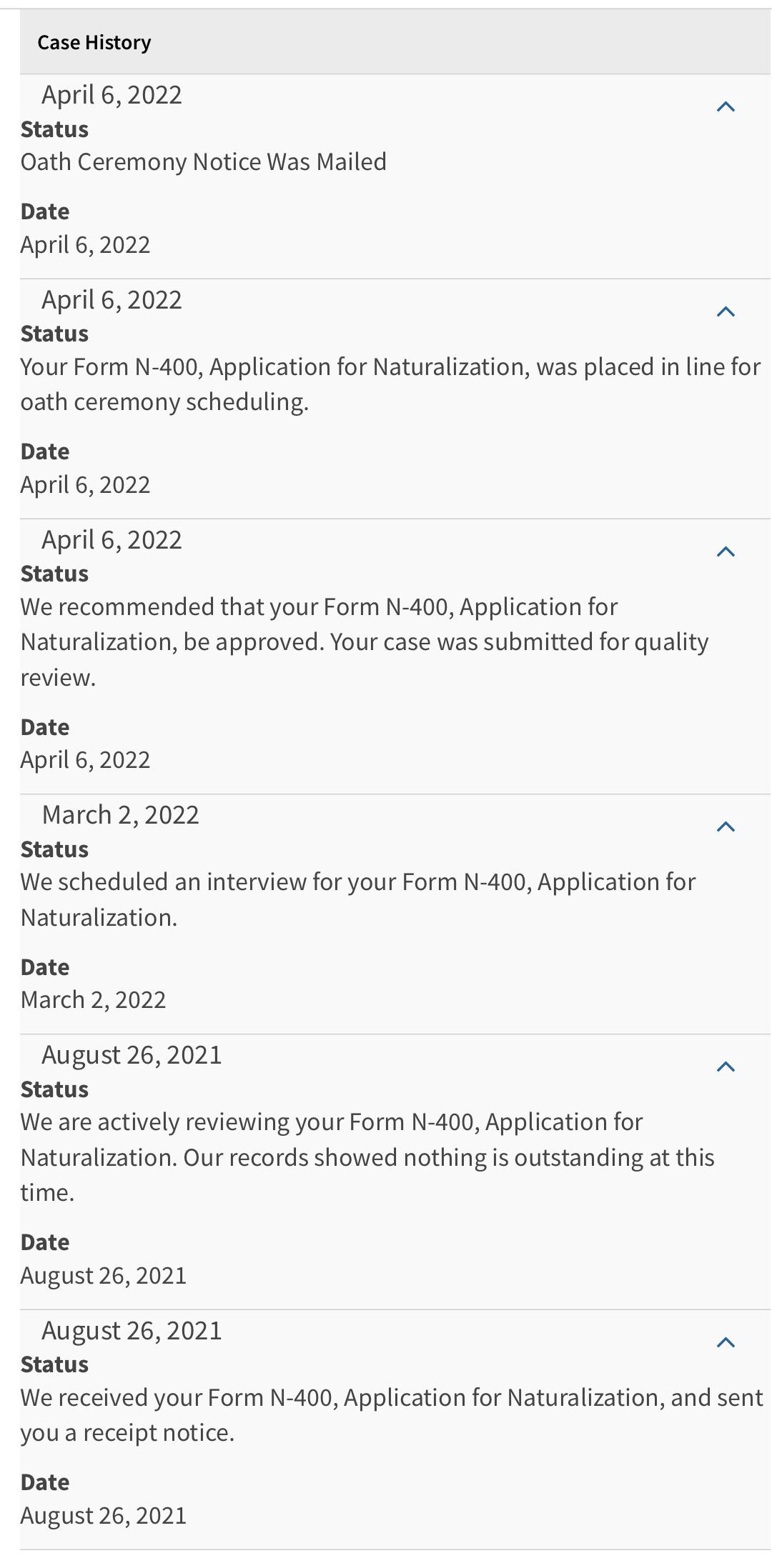 My N400 timeline at Santa Ana service center in California. r/USCIS