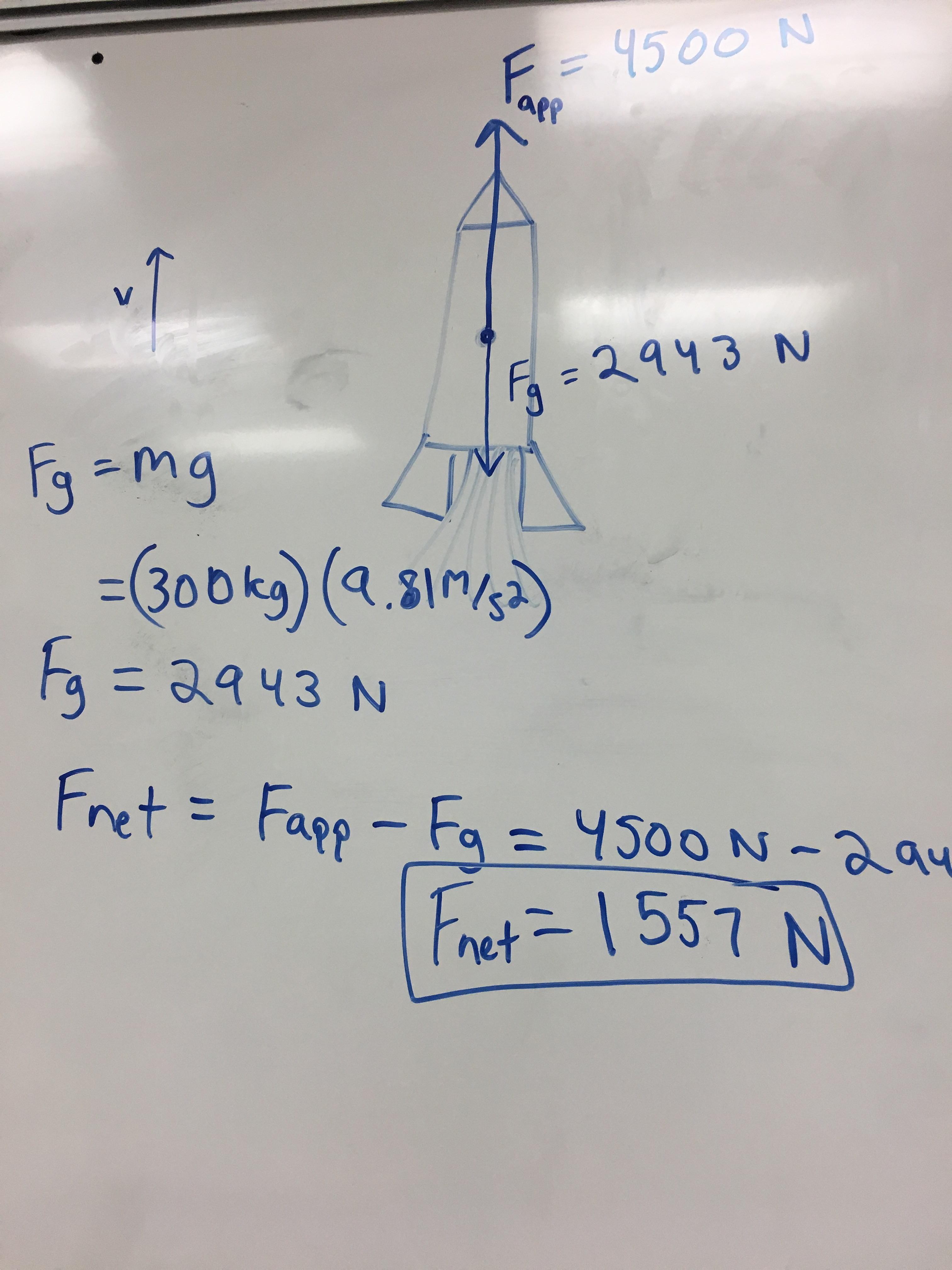 A Physics Lesson whenyouseeit