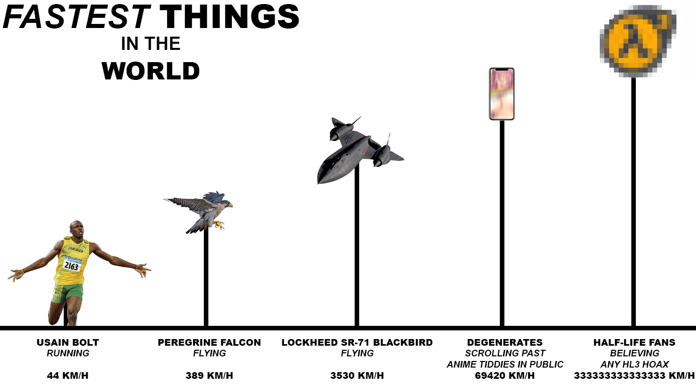 Quickly jumping to conclusions HalfLife
