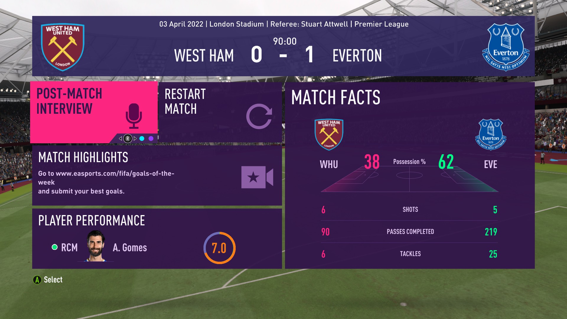 Most passes I've done in a game r/FifaCareers