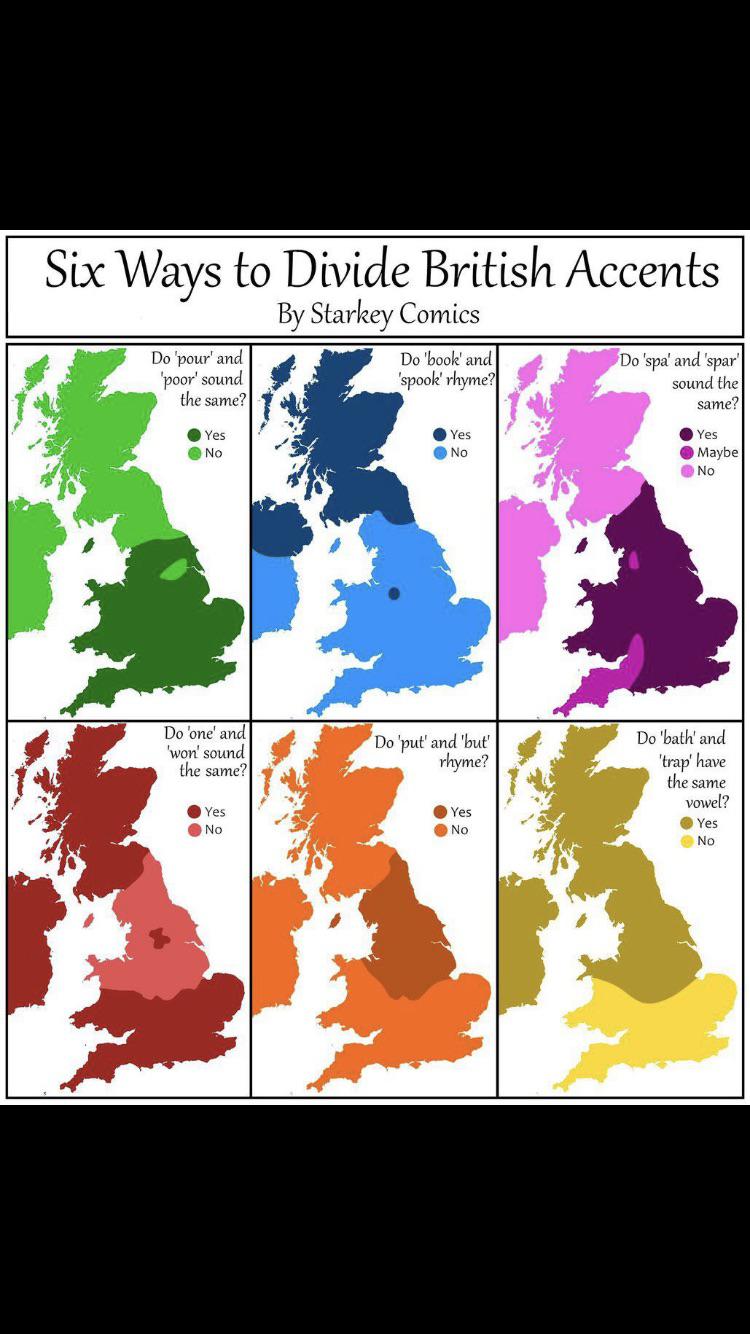 Difference in word pronunciation between British accents r