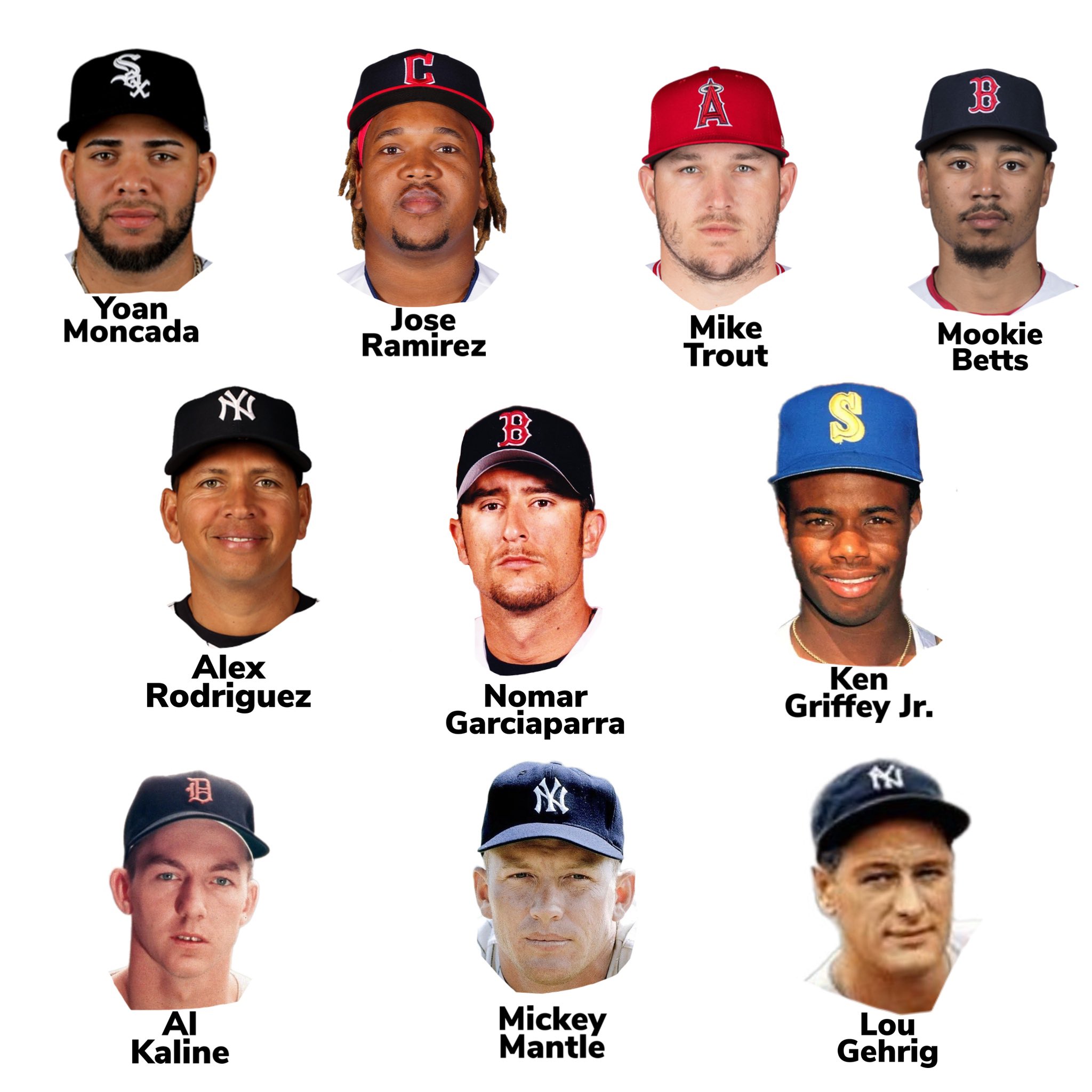 [Cuda] Players under the age of 25 in AL history w/ a season of 25