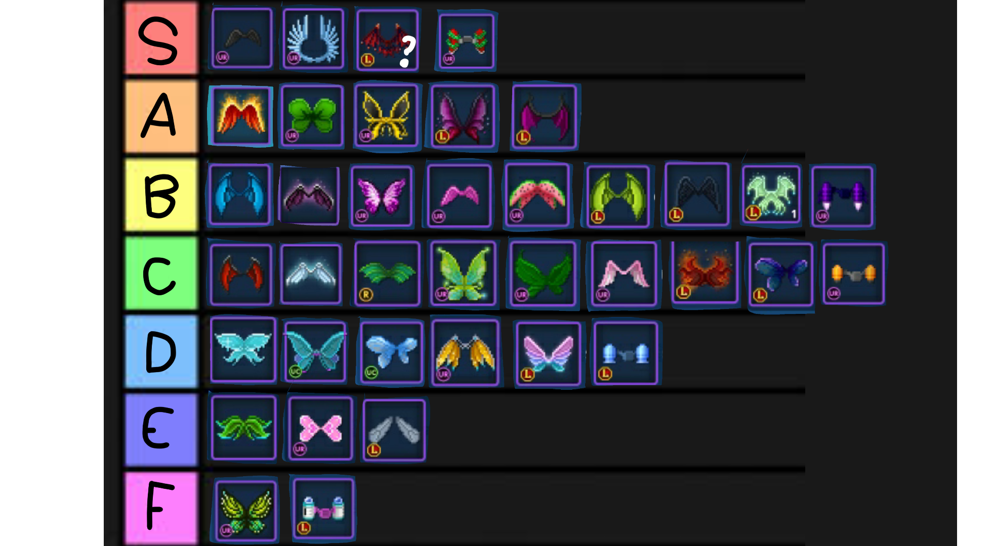Wings tier list (based on looks, not value) r/PixelWorlds