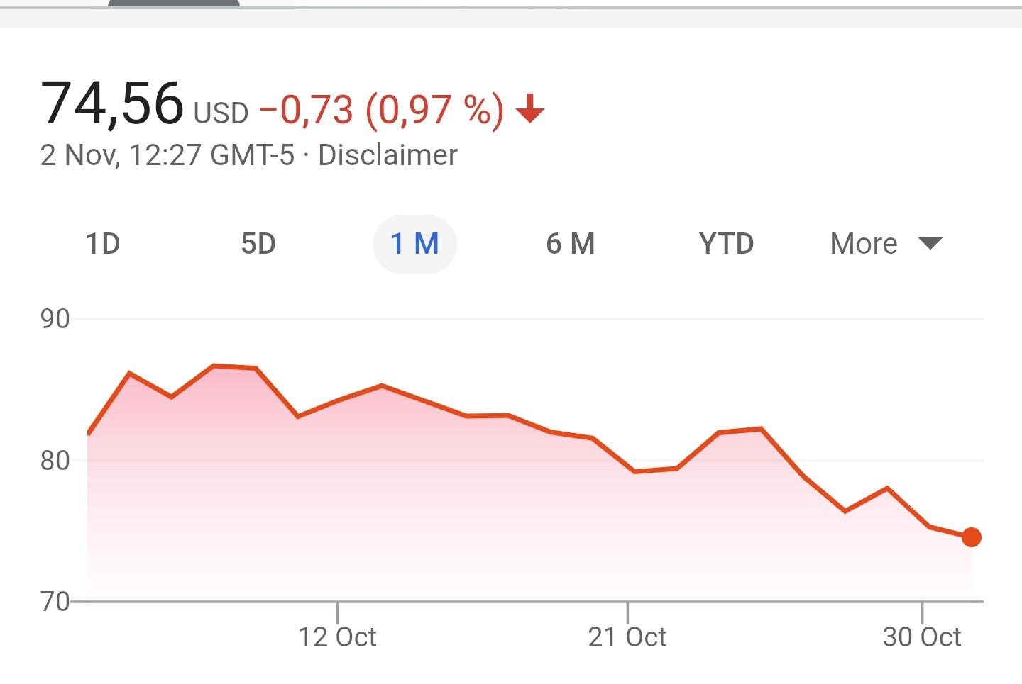 Why does AMD stock not rise even though recent news are so much in