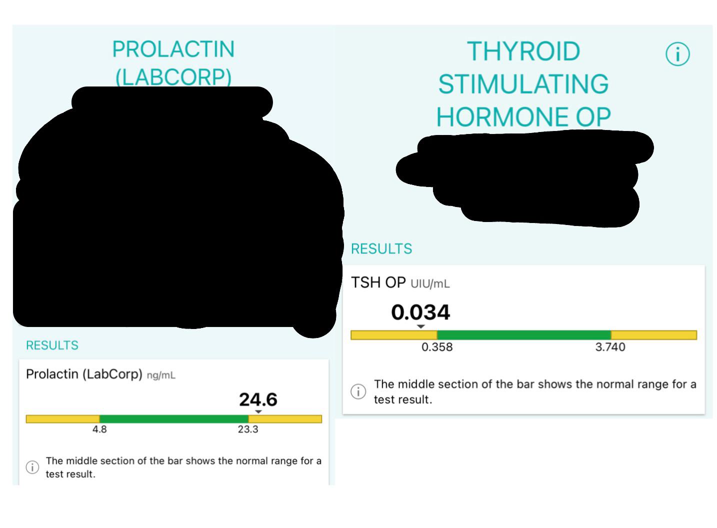 Test results interpretation? 26F very low TSH and high Prolactin
