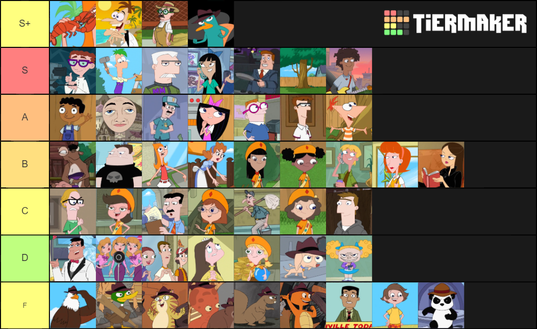 Phineas Ferb Character Names