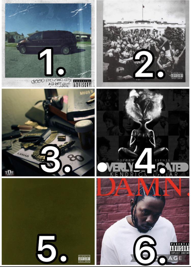 My ranking for all Kendrick’s albums r/KendrickLamar