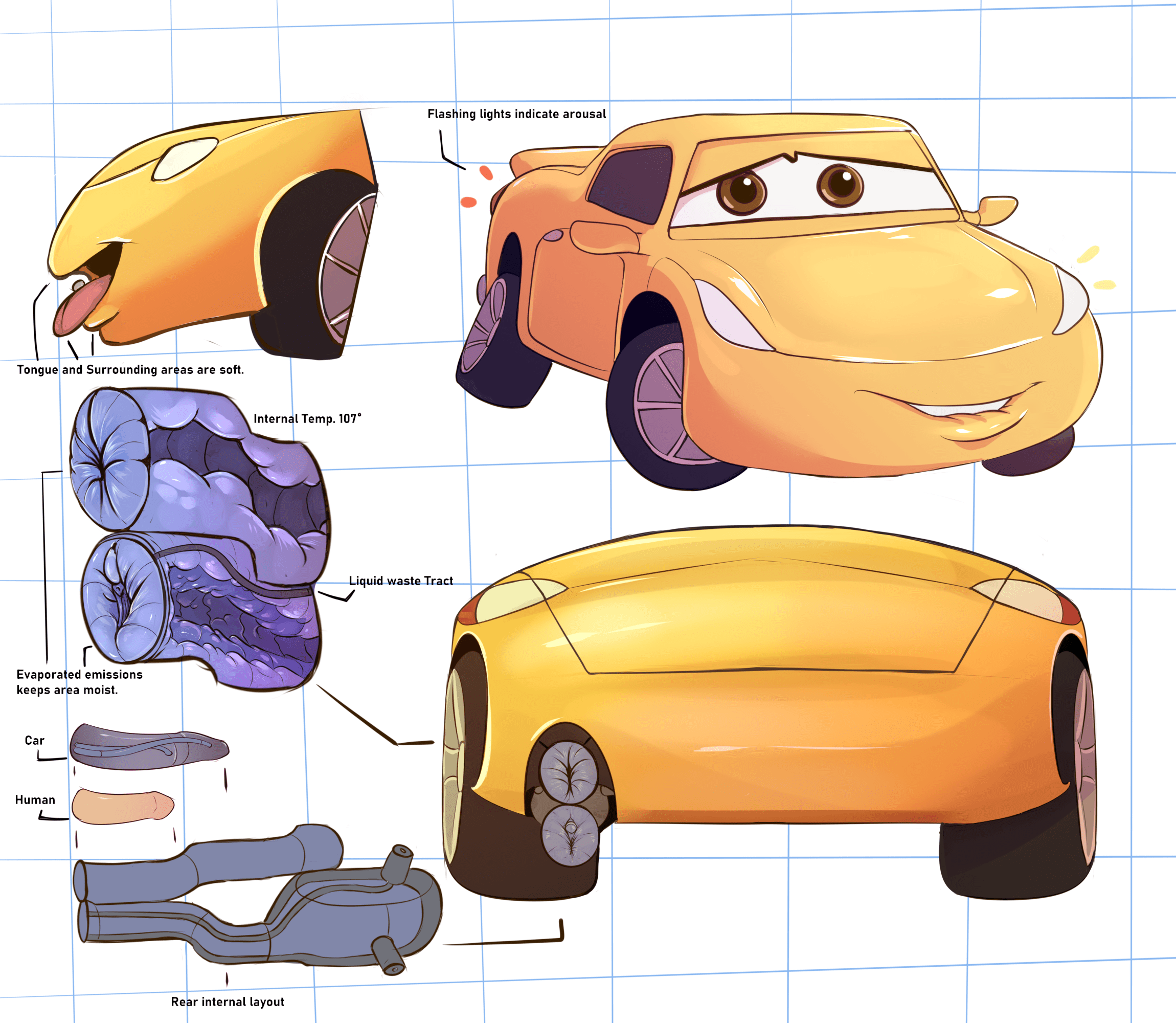 Thanks, I hate sexualising cartoon cars. (nsfw) : TIHI