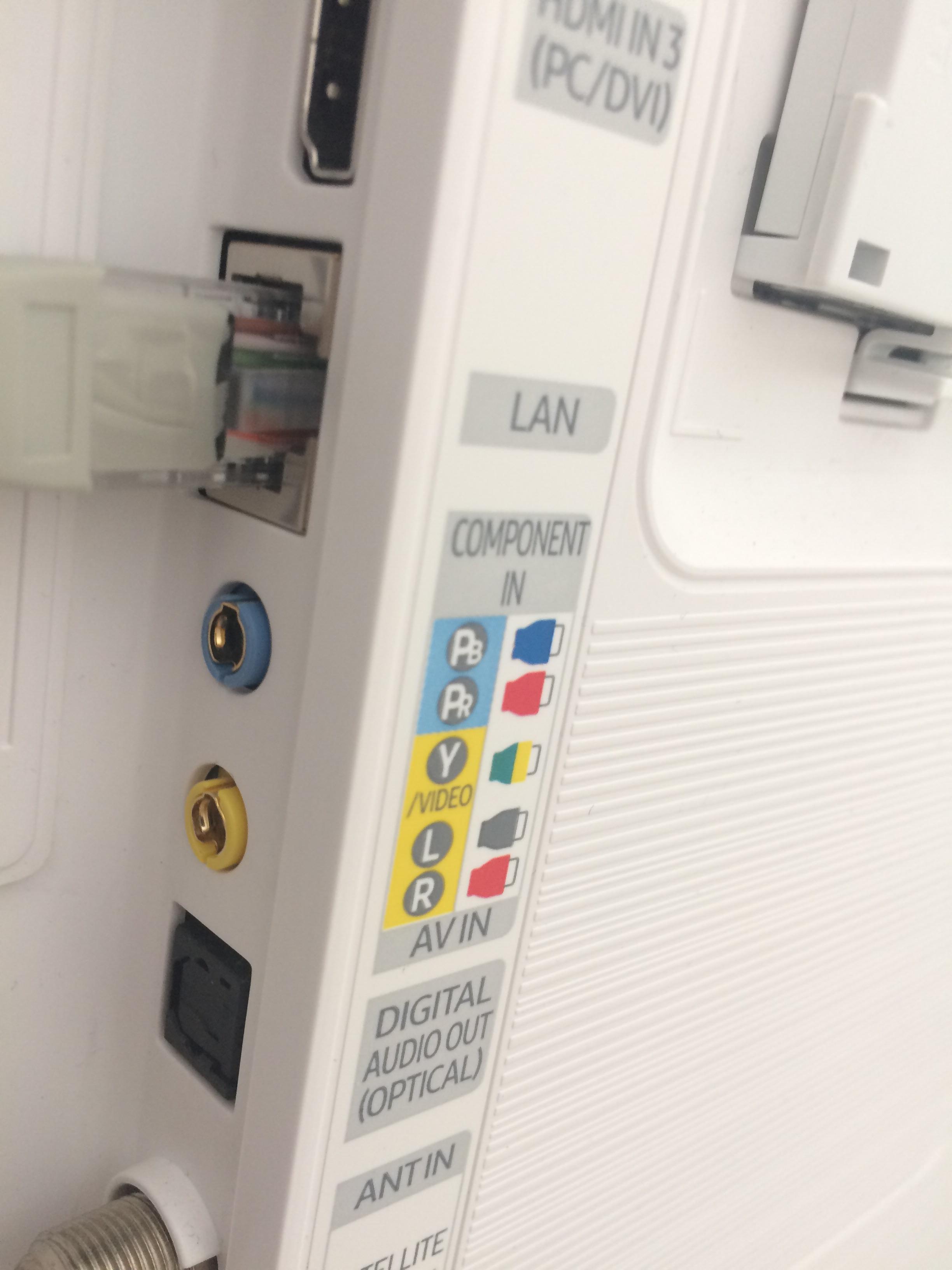 Does anyone know how I can connect my n64 to this tv via AV? r/nintendo64