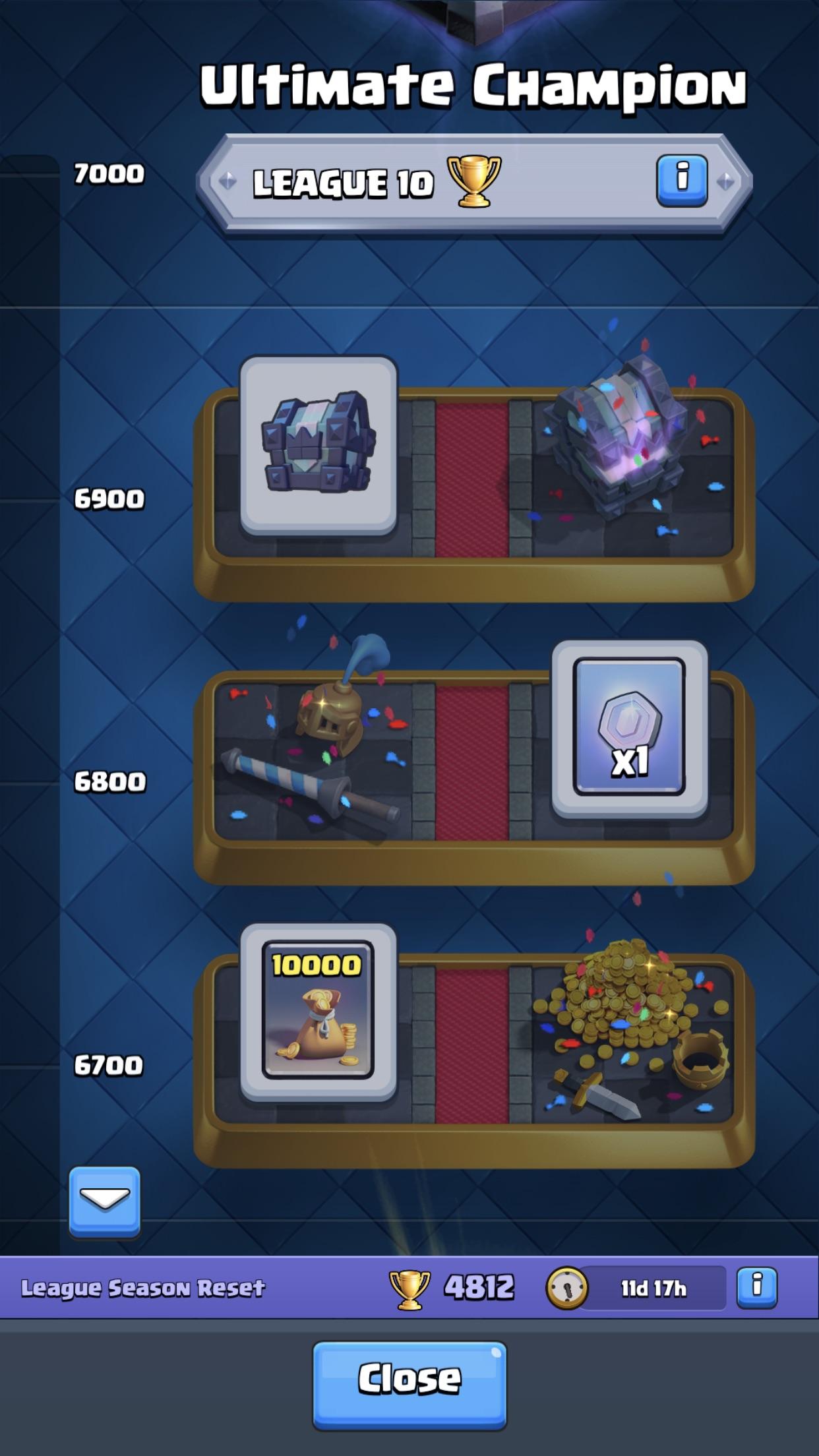 Petition to move down the legendary king chest because majority of