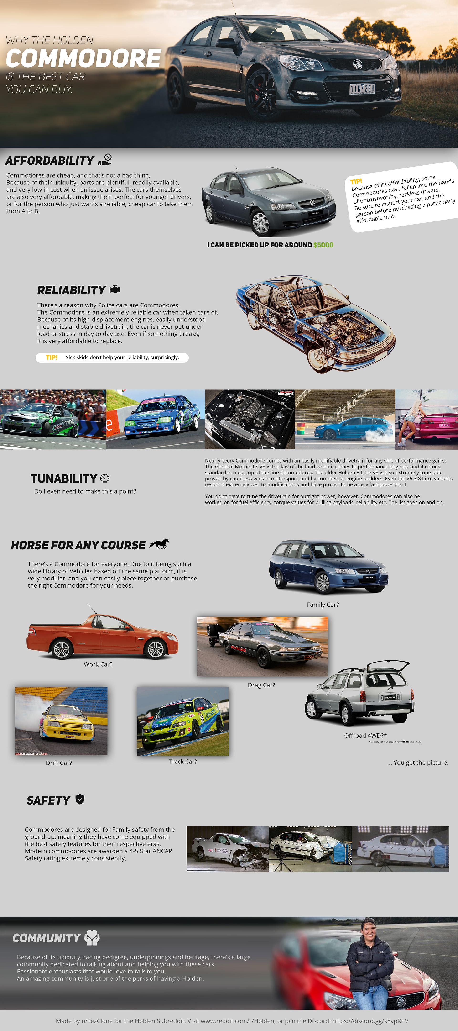 Should you buy a Holden in 2020 r/Holden