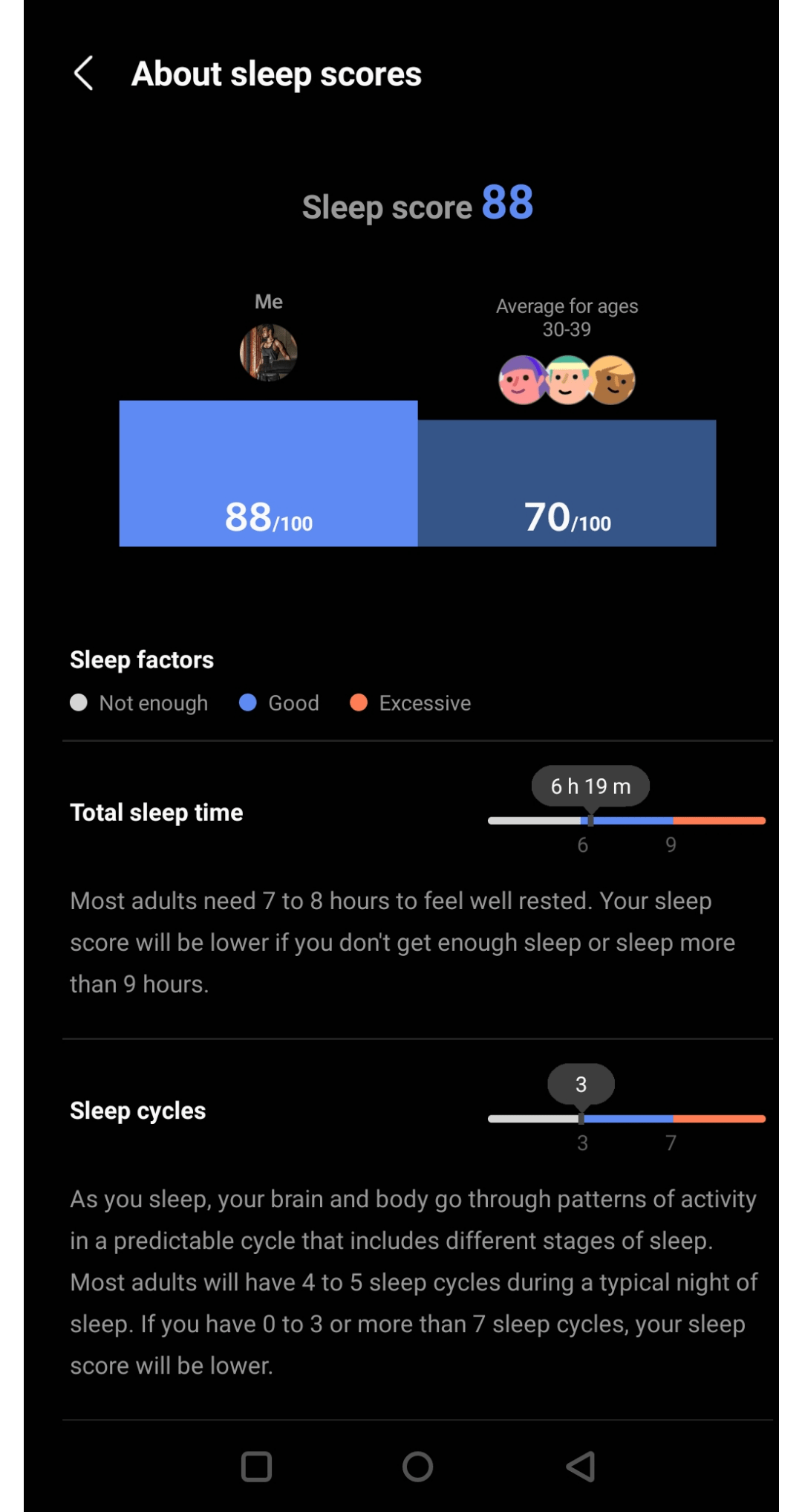this is my best sleep score so far... what's yours? r/GalaxyWatch