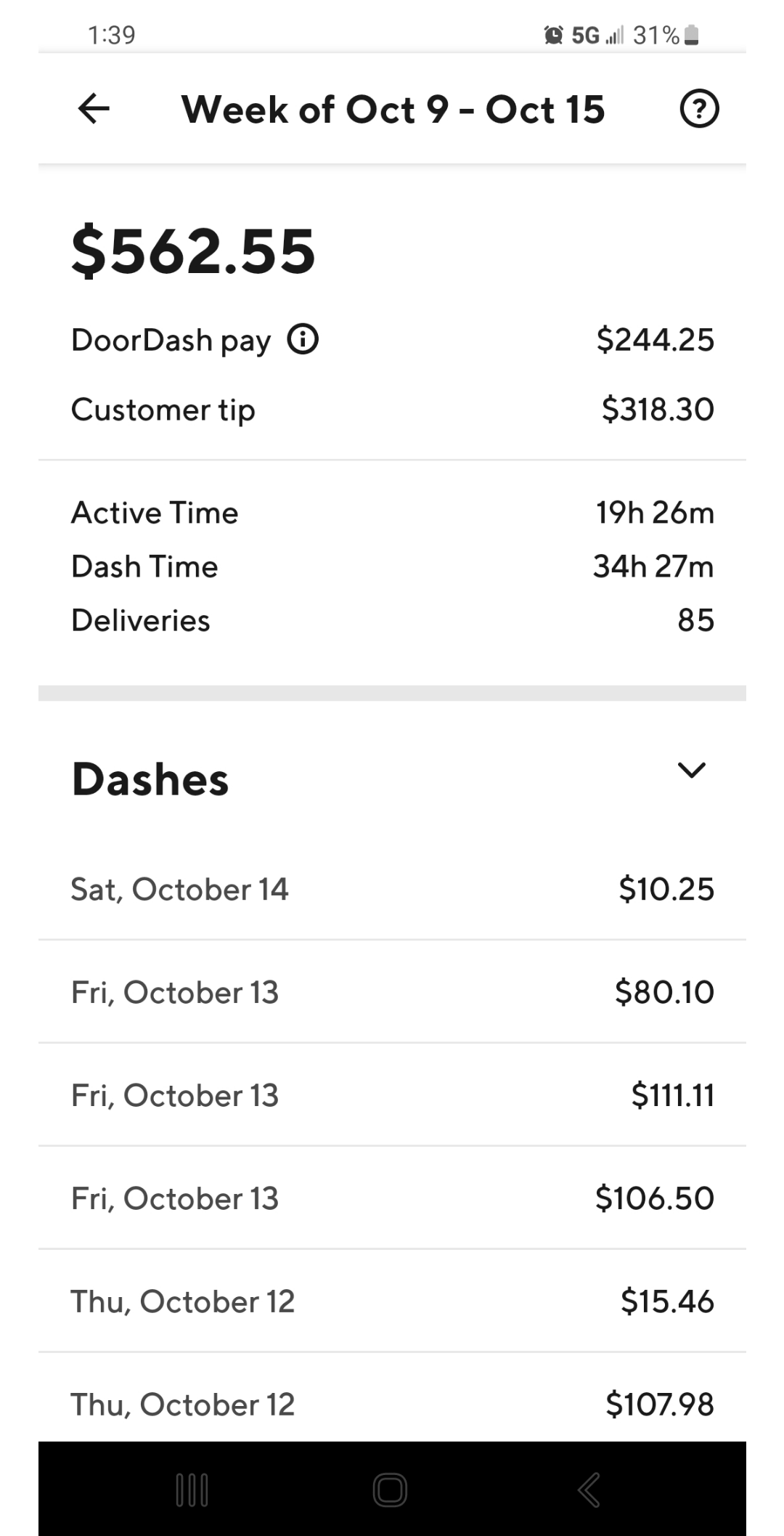 Worked 16 hours today 307 before expenses r/dasher