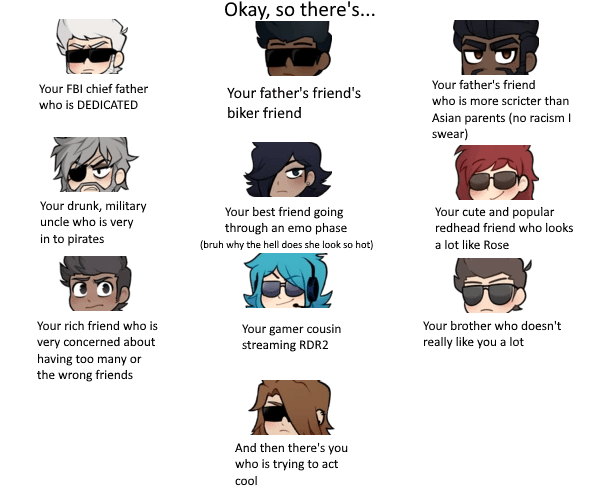 465 Best R Entrypoint Images On Pholder I Made A Tierlist Ranking Entry Point Characters From Good To Evil In Depth Explanation In The Comments