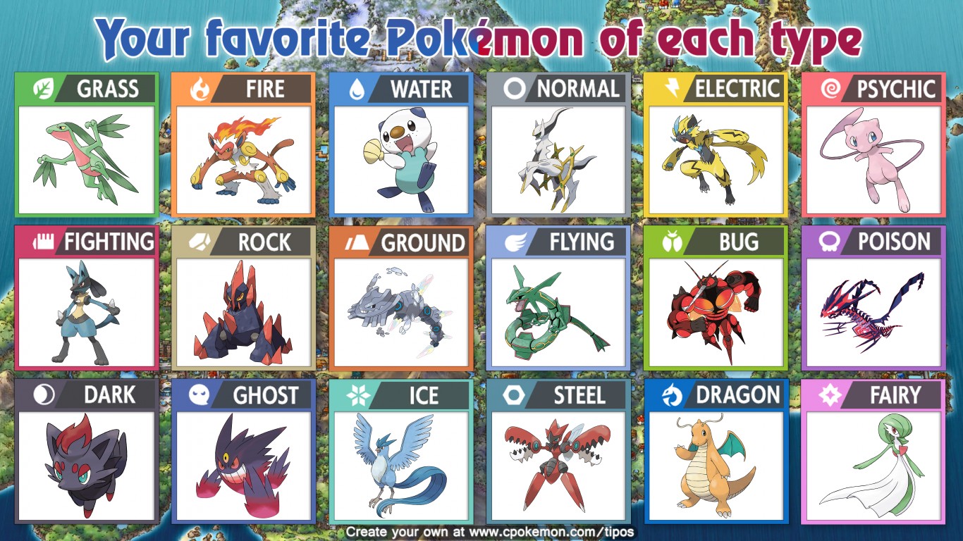 Favorite Pokemon of each type pokemon