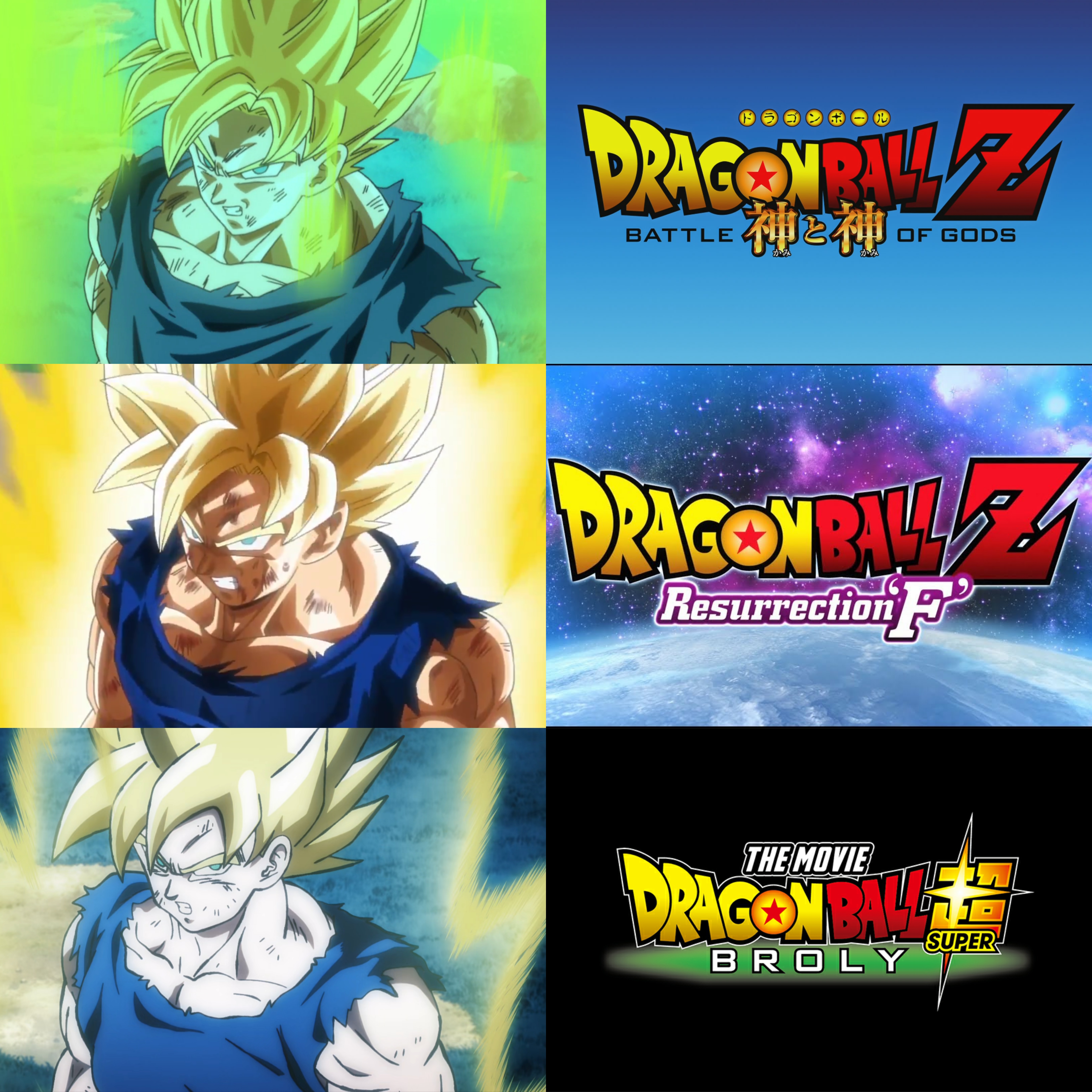 Goku Every Transformation