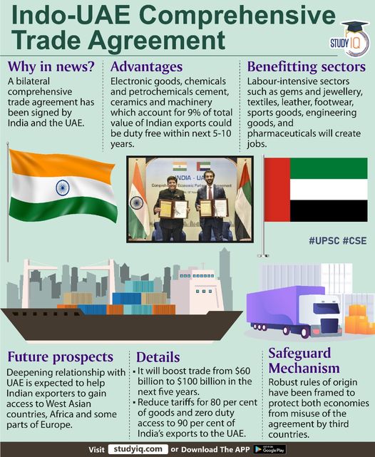 IndoUAE Comprehensive Trade Agreement r/UPSCpreparation