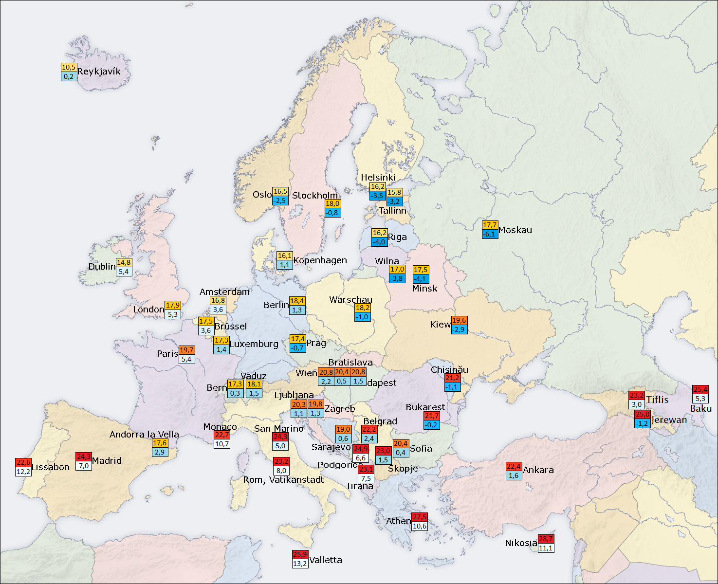 Mean summer and winter temperatures of european capitals (xpost from