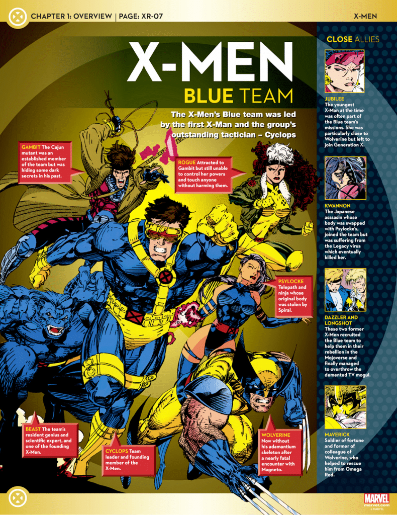 MCU First XMen lineup. X23 instead of Logan, and Rogue/Gambit as