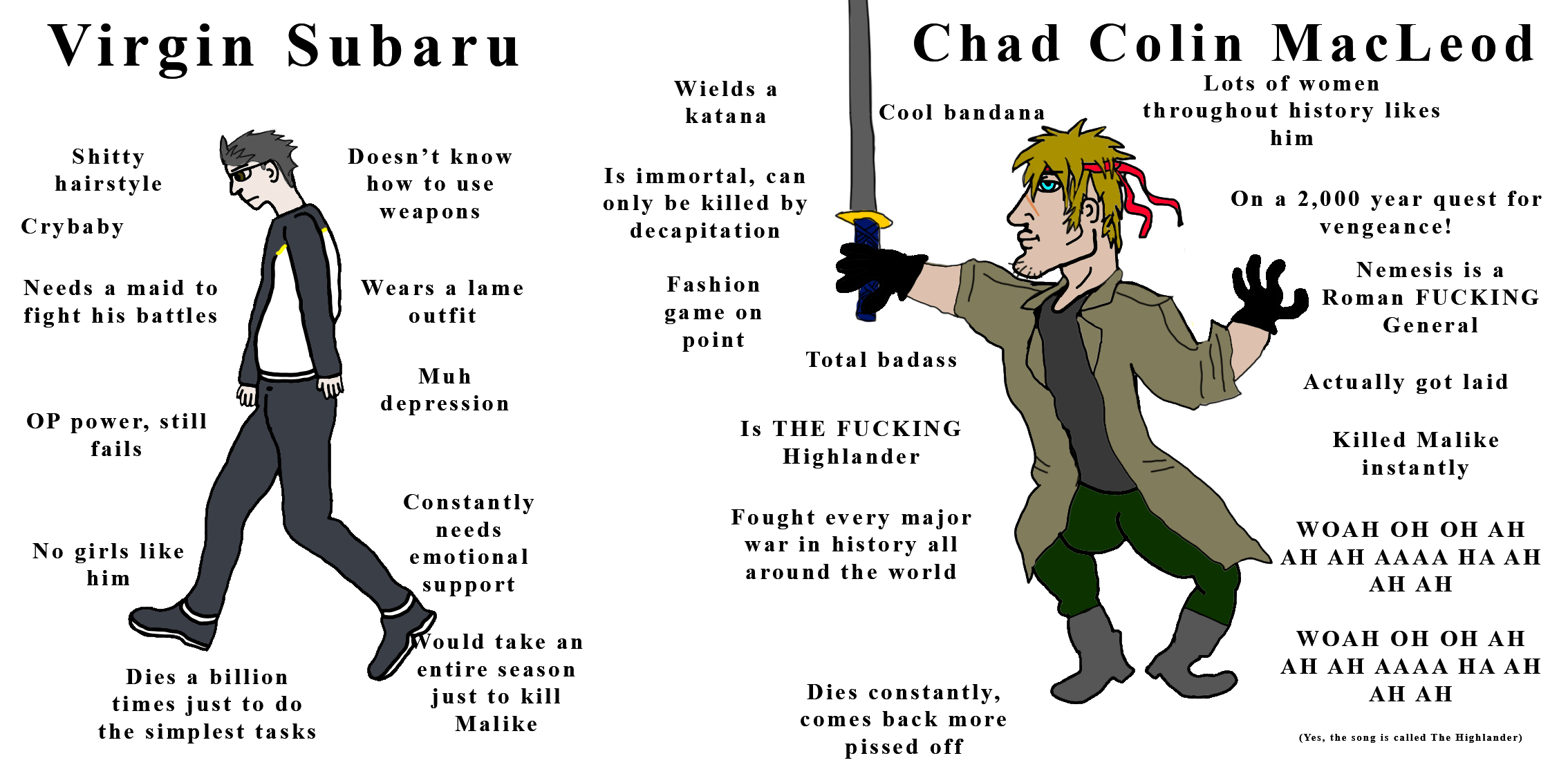 The Virgin Useless Isekai Protagonist vs. The Chad Immortal Highlander