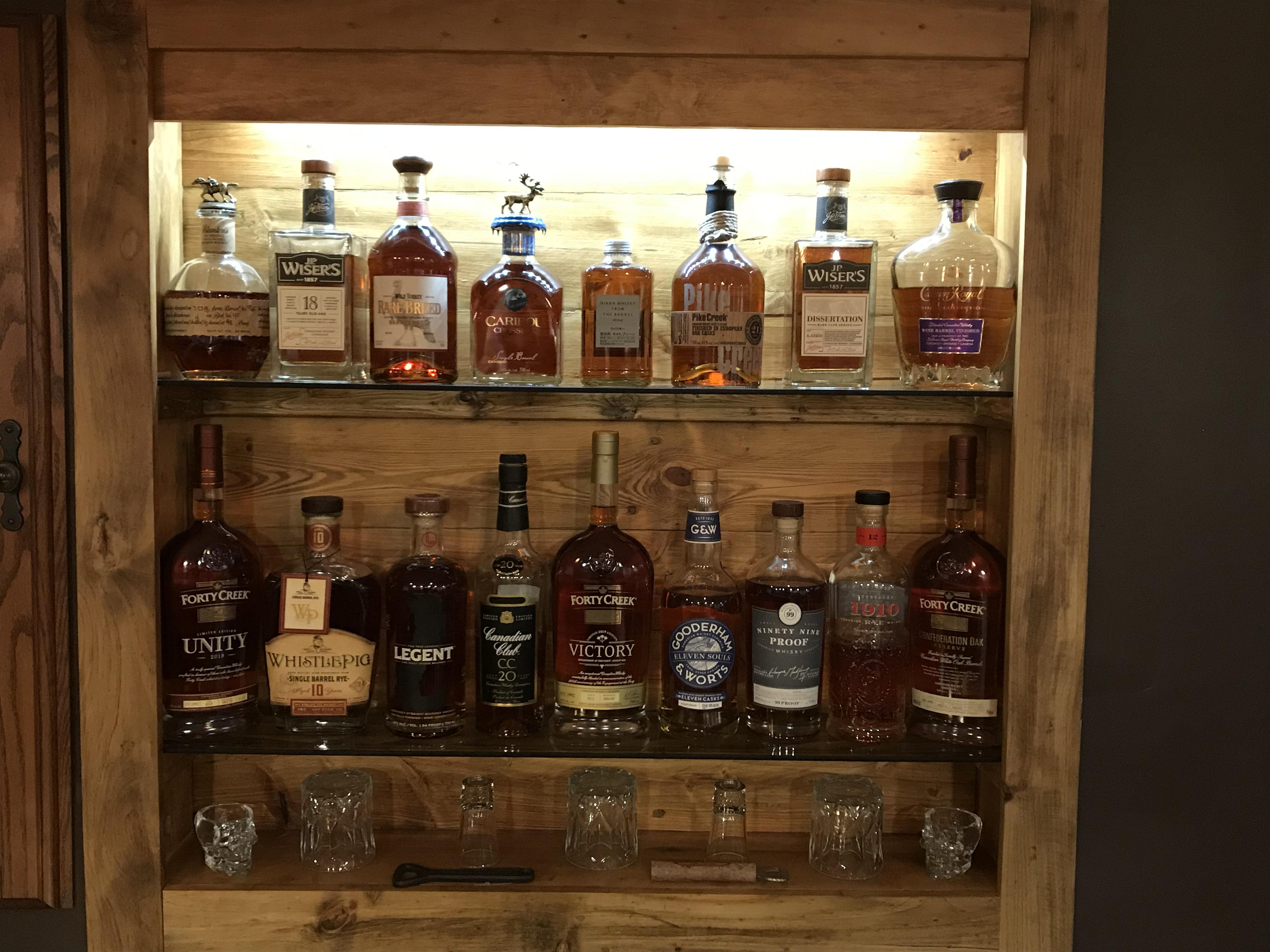 The collection r/whiskey