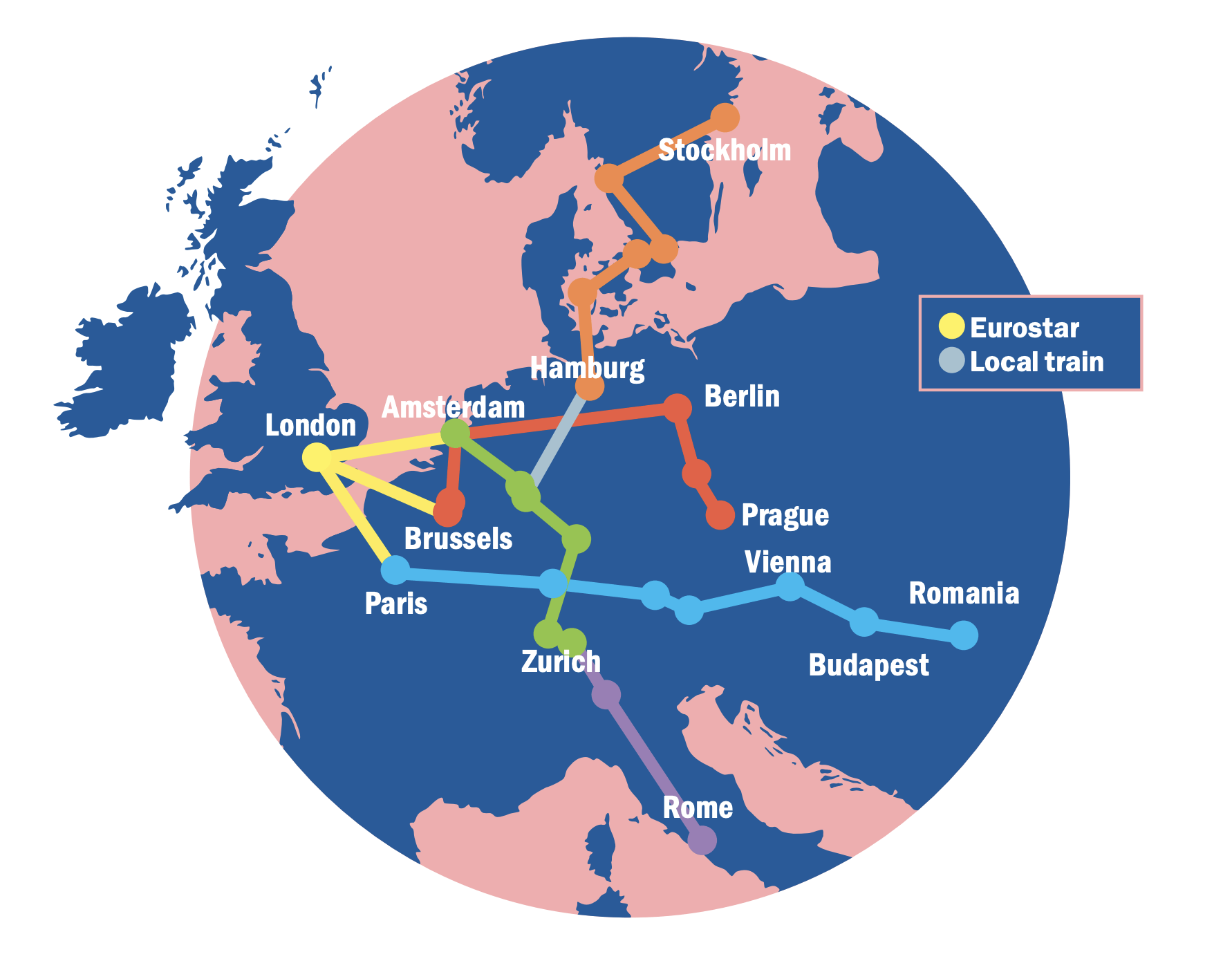 Train routes across Europe. The blue corresponds to land though, and a