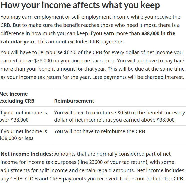 Cerb Repayment Taxes How To Return Cerb Over Payments