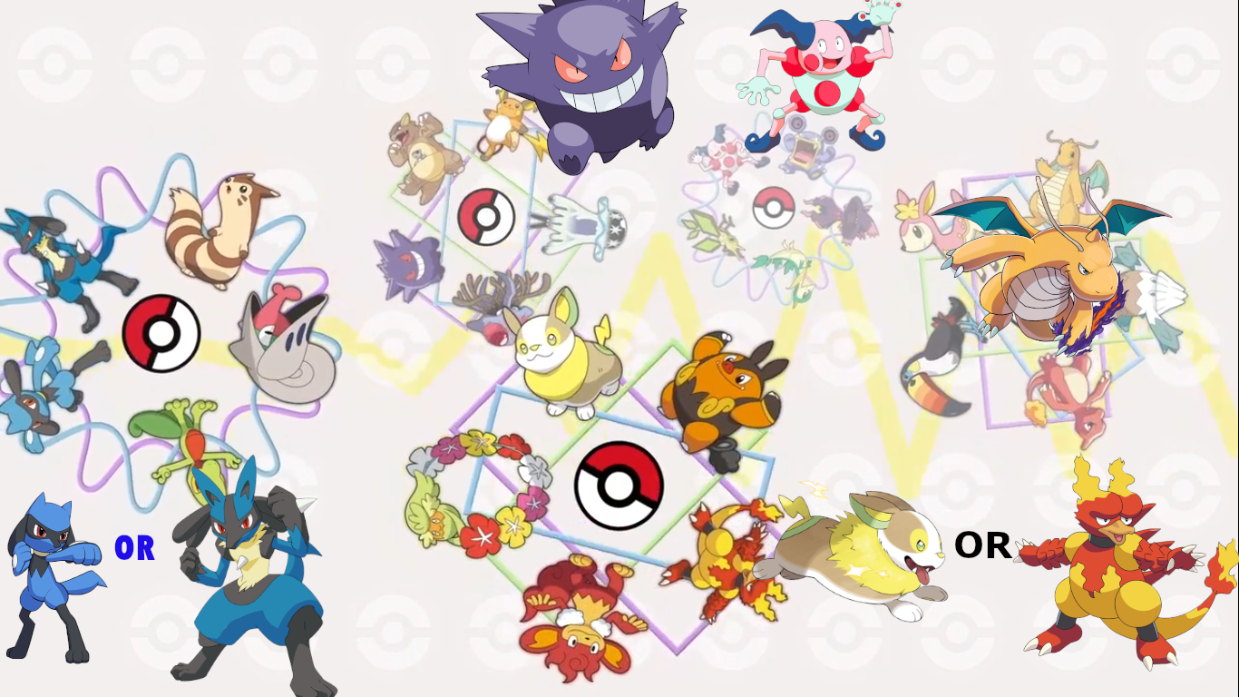 Ash 5th Pokemon in Galar region r/TruePokemon