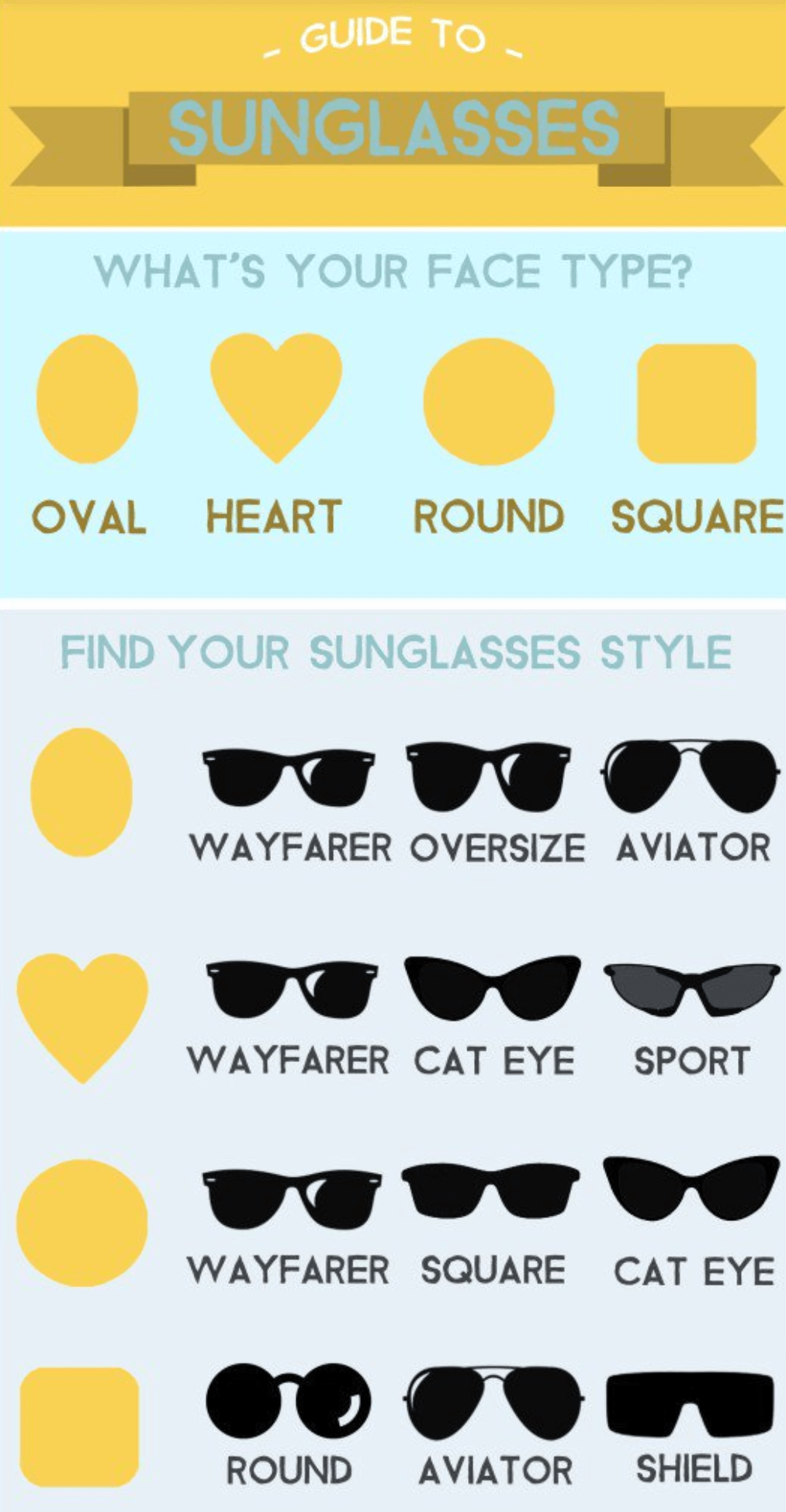 How to find the perfect sunglasses r/coolguides