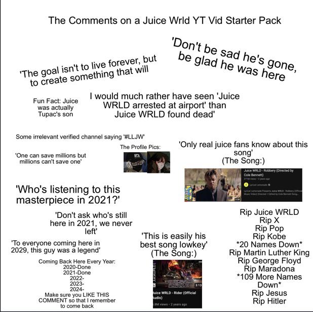 Made a Juice Wrld album receipt rug. What do you guys think! JuiceWRLD