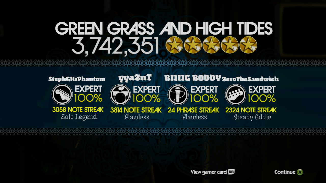 Green Grass and High Tides Full Band FC IN ROCK BAND 1!! r/Rockband