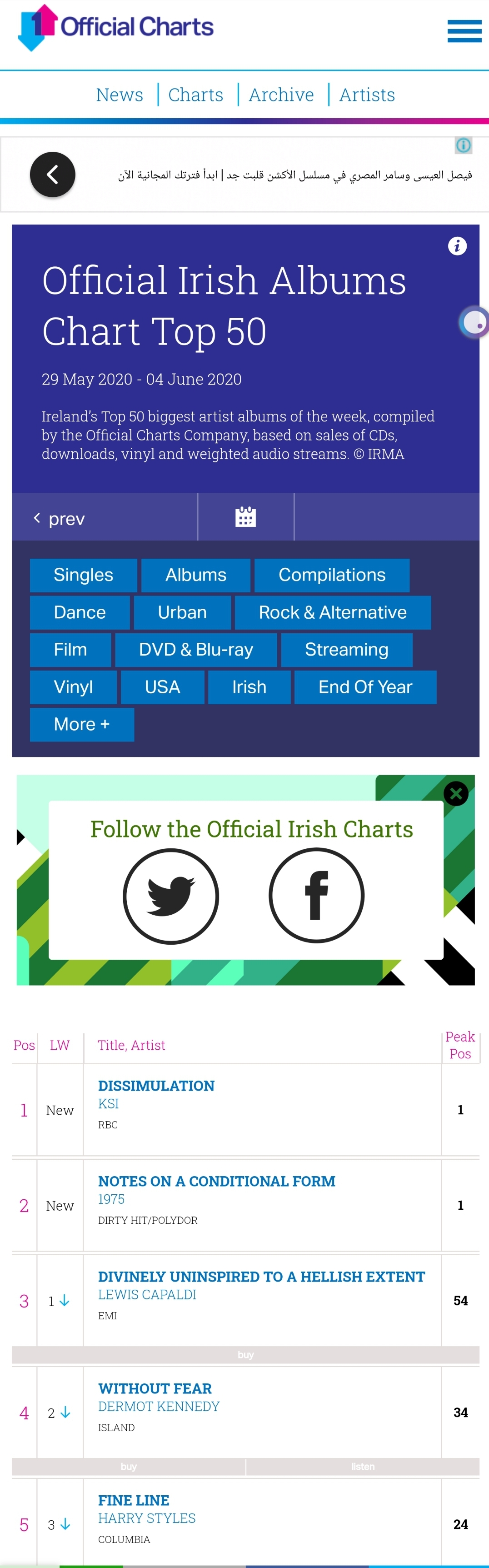 Never said it had to be the UK charts, just the official charts. r/ksi