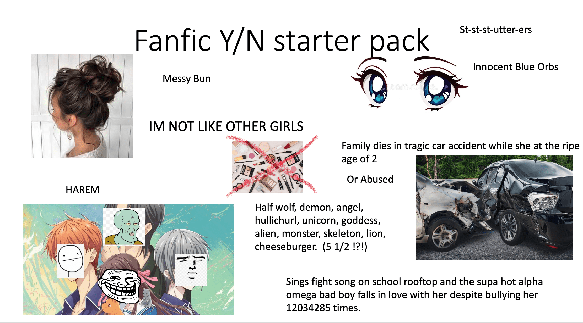 Y/N in fanfic starter pack r/starterpacks