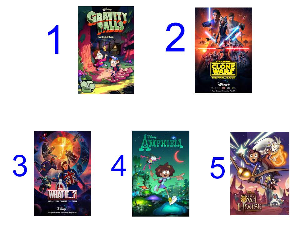 My top 5 favorite Disney Channel/Disney+ animated shows r/FavoriteMedia
