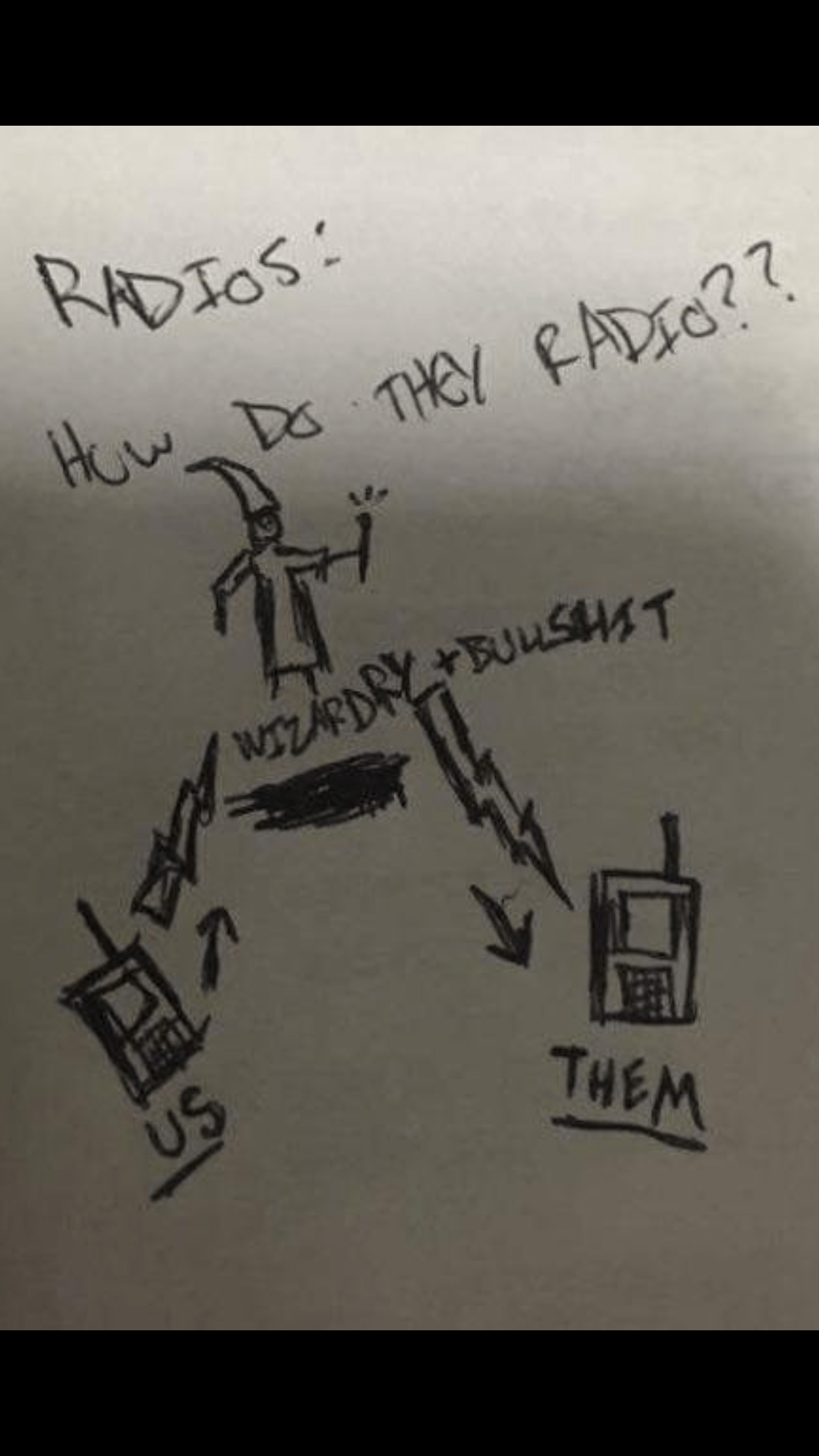 This One Weird Walgreens People Central Trick Changed My Life! Truth