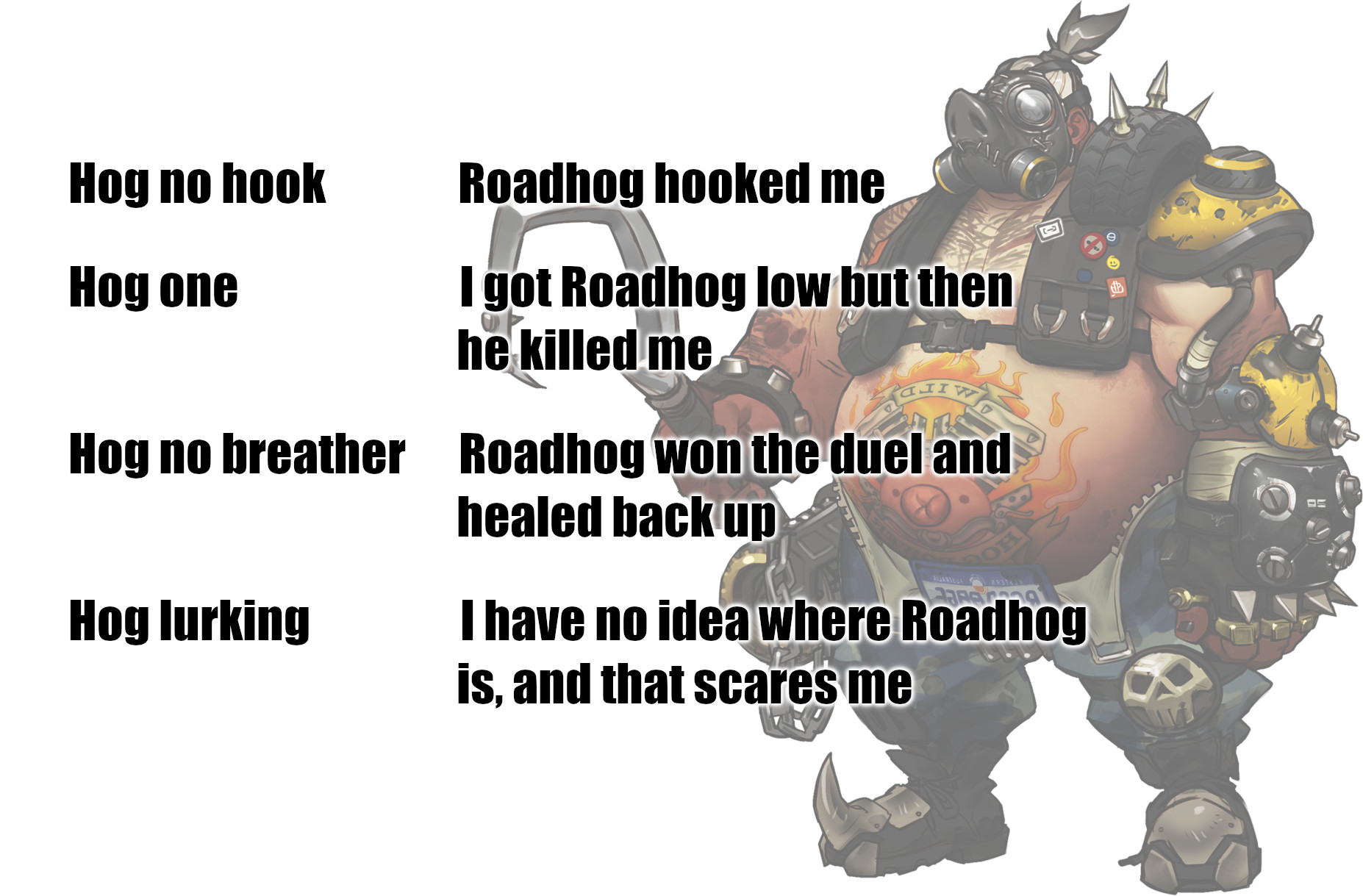 Roadhog callouts and what they mean r/jay3