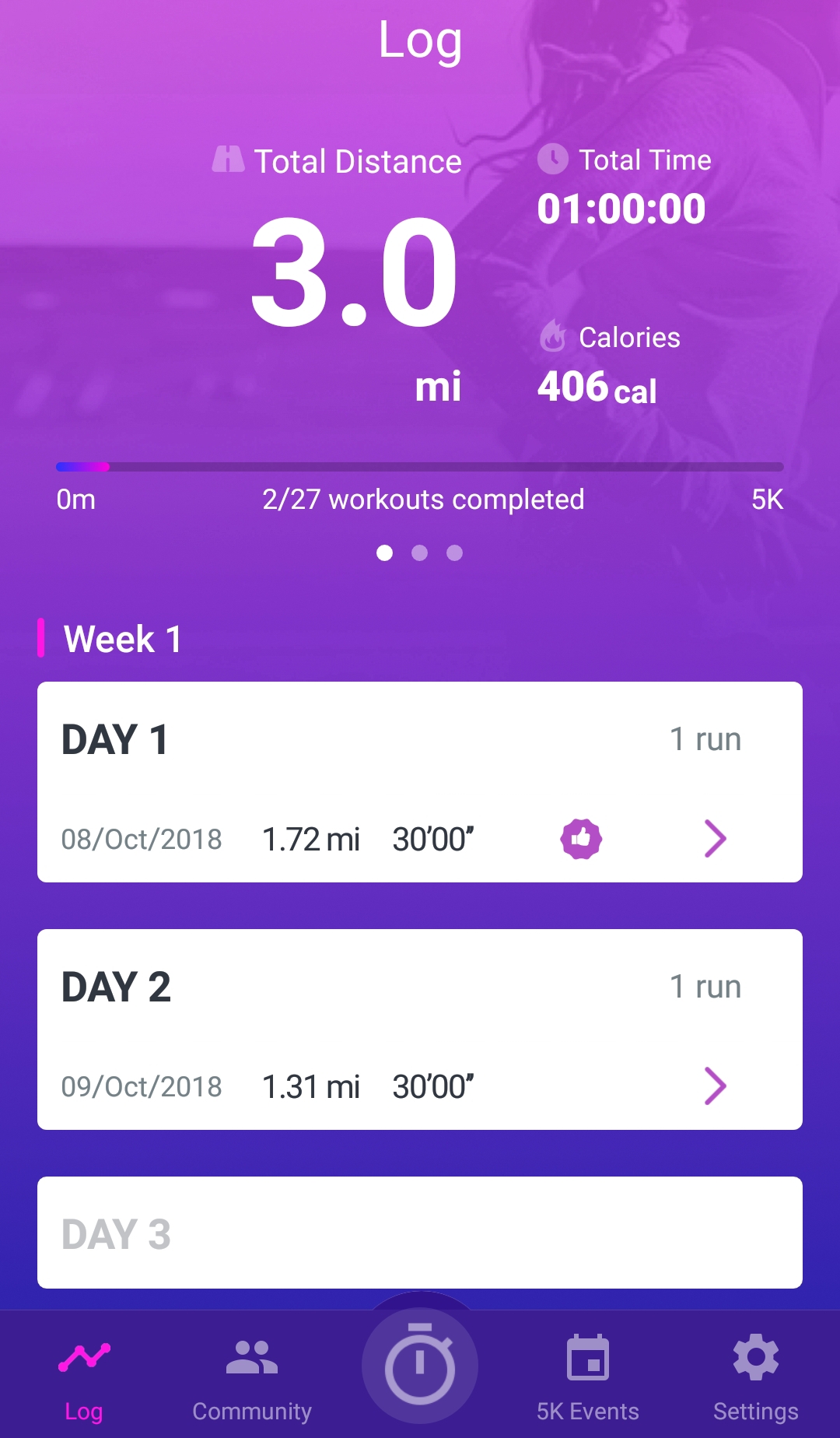 4th times the charm! r/C25K